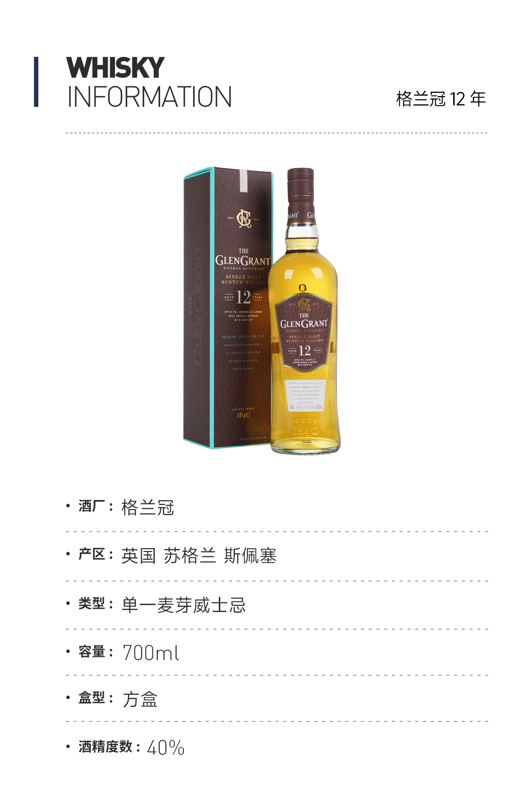 【五一特惠 买一赠一】阿贝10年 赠：格兰冠12年