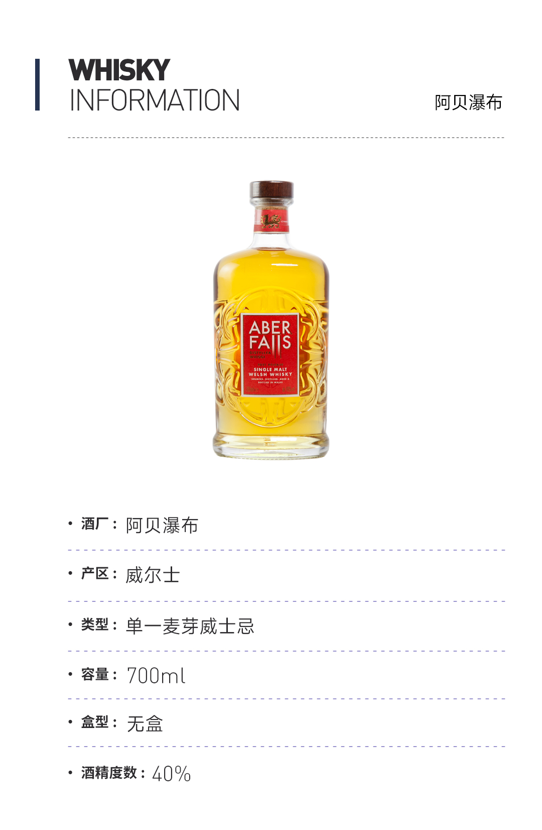 【五一特惠 买一赠一】乐加维林12年2021SR 赠：阿贝瀑布