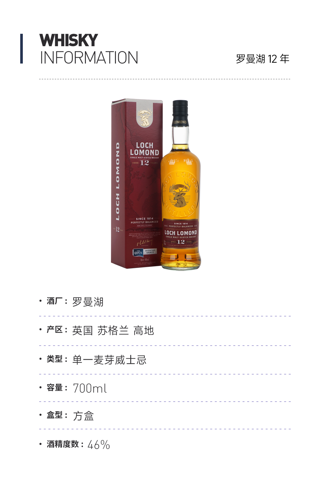 【五一特惠 买一赠一】布赫拉迪泥煤怪兽11.3 赠：罗曼湖12年