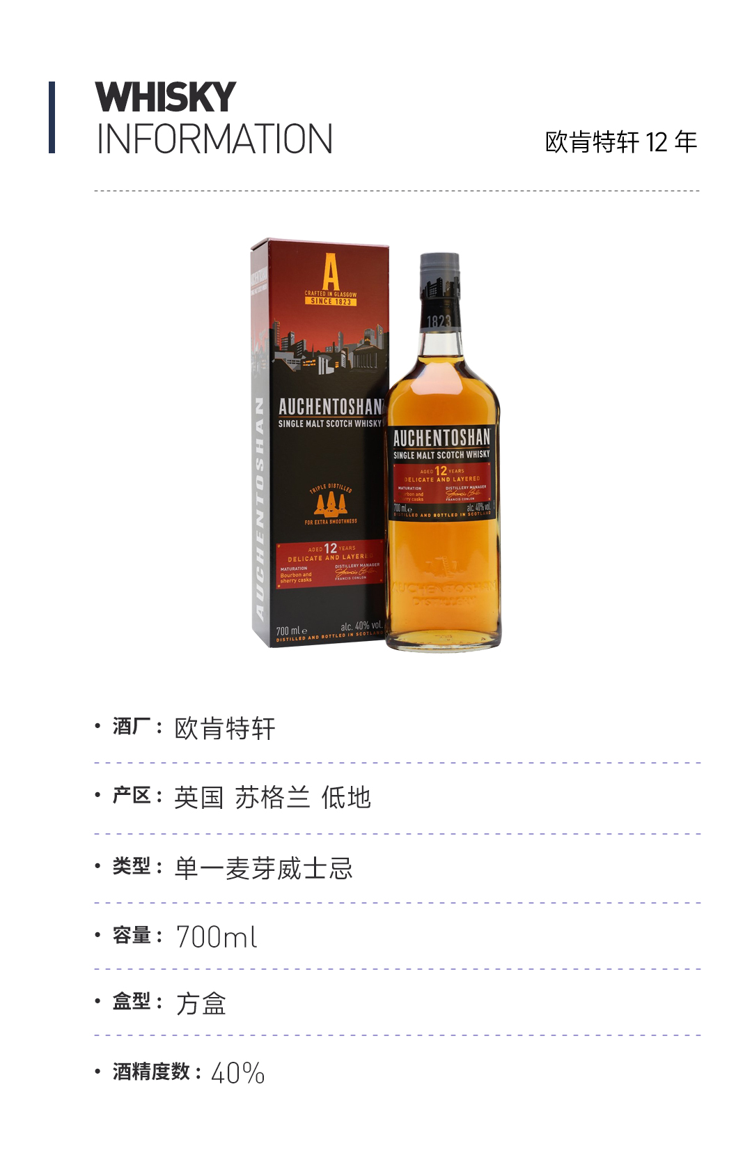 【五一特惠 买一赠一】格兰帝9.2 2014单桶#32 赠：欧肯特轩12年