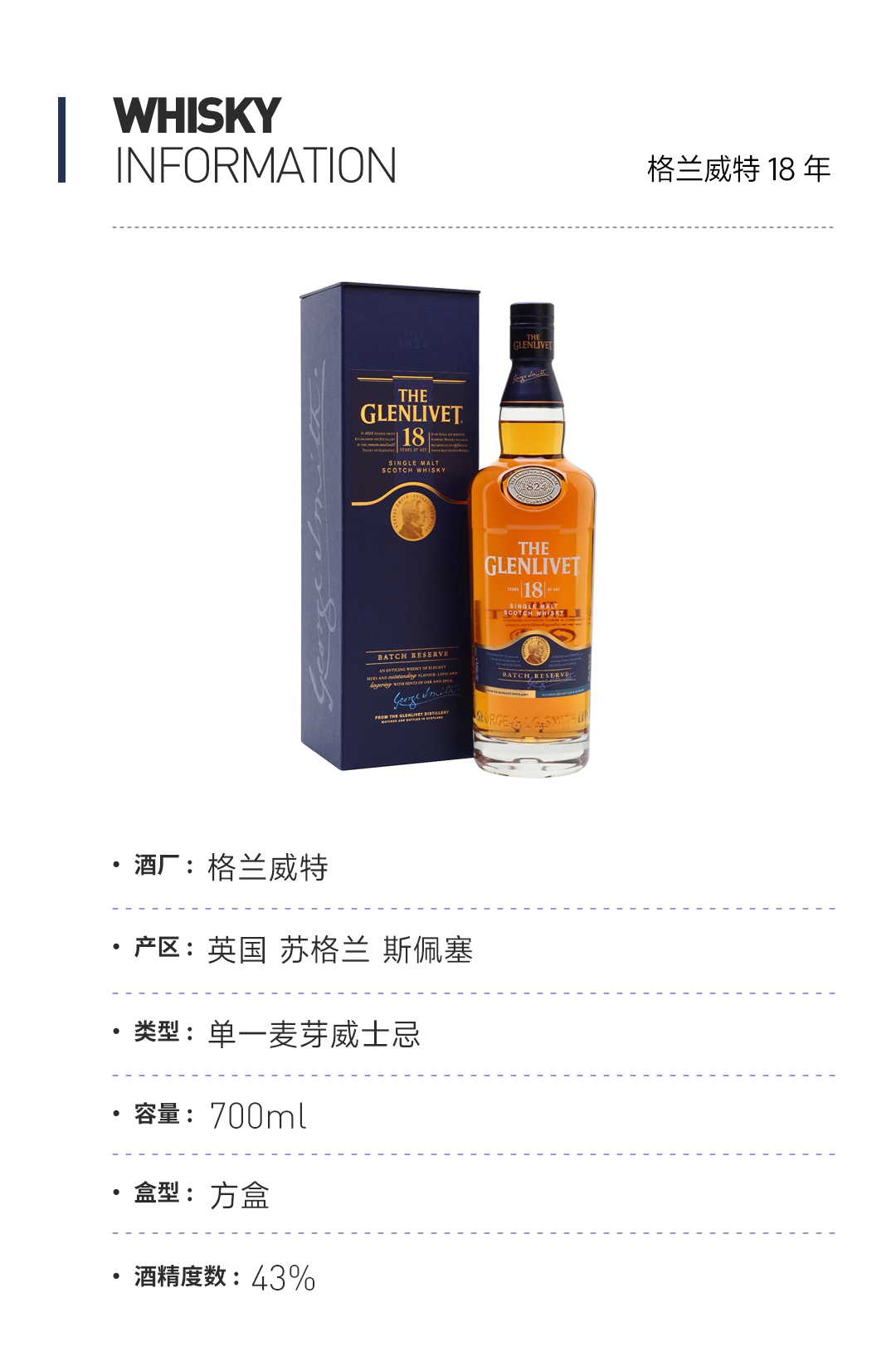 【五一特惠 买一赠一】格兰花格30年2022雪莉桶 赠：格兰威特18年
