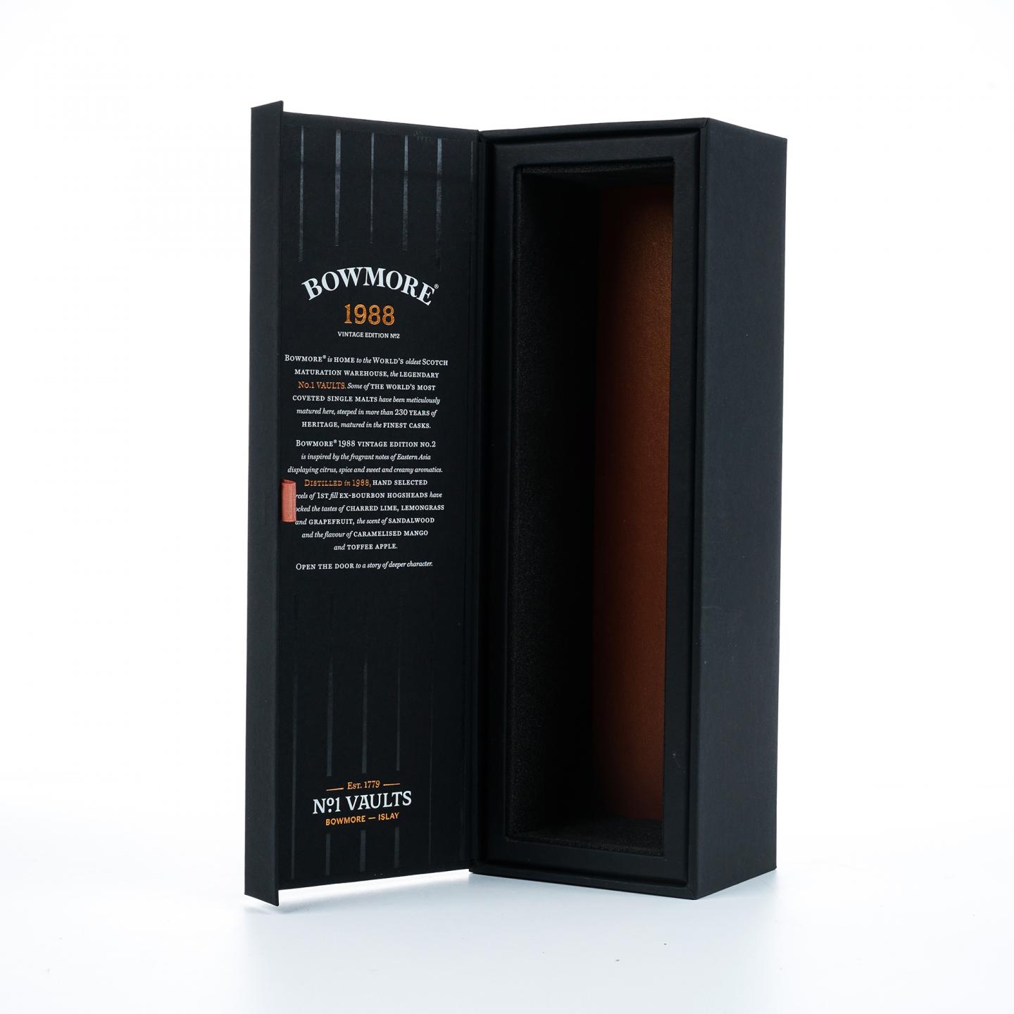 波摩 29年 1988-2018 Edition No. 2