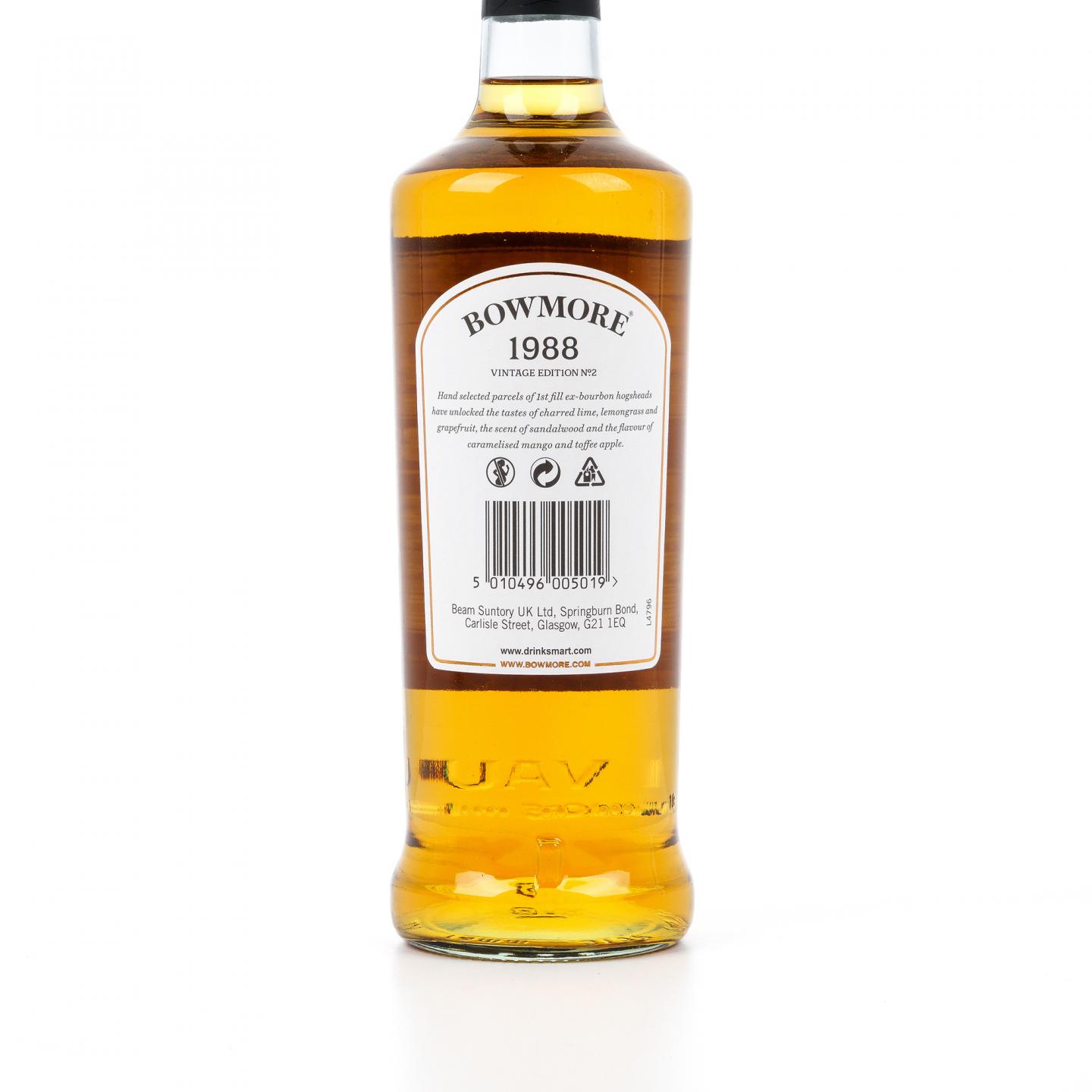 波摩 29年 1988-2018 Edition No. 2