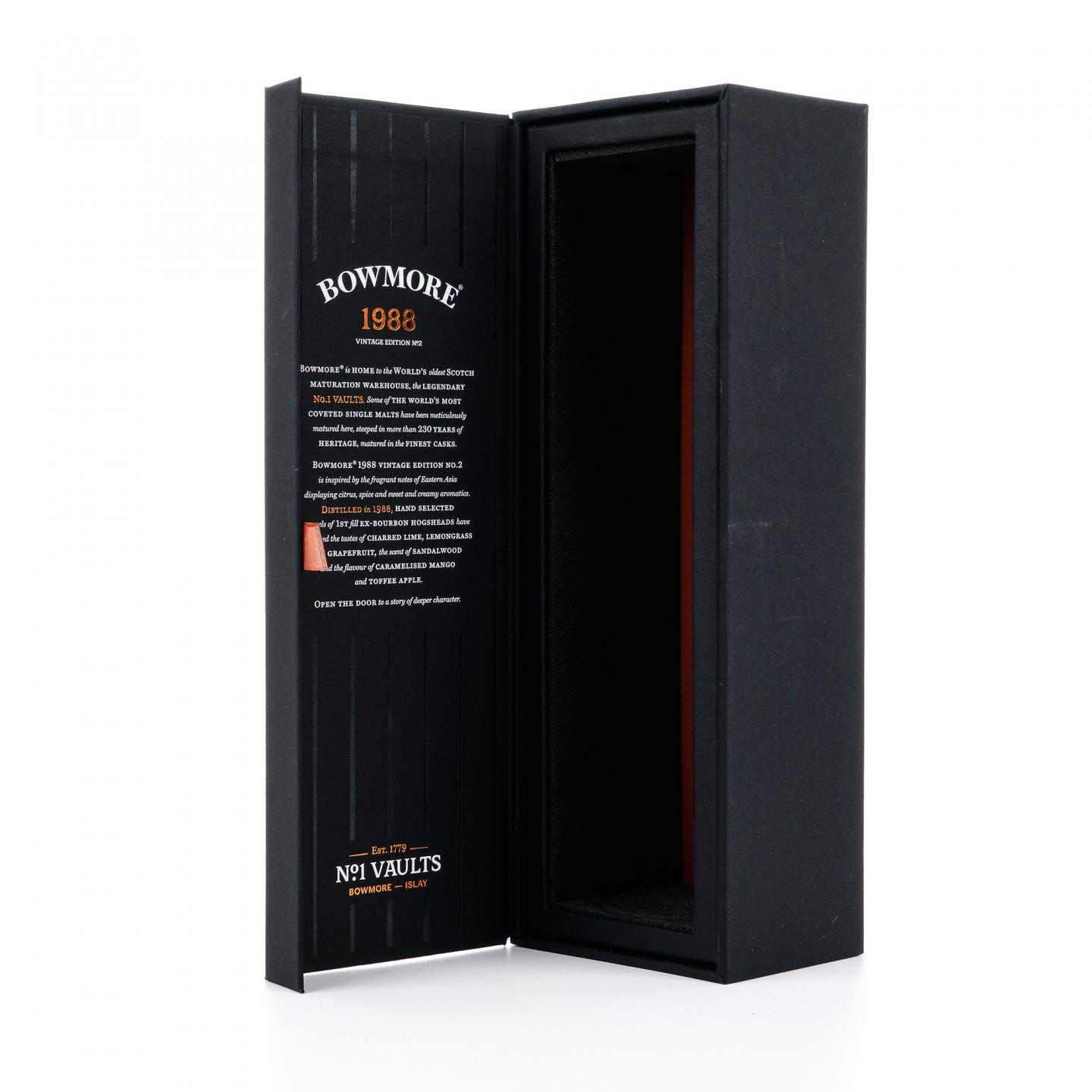 波摩 29年 1988-2018 Edition No. 2