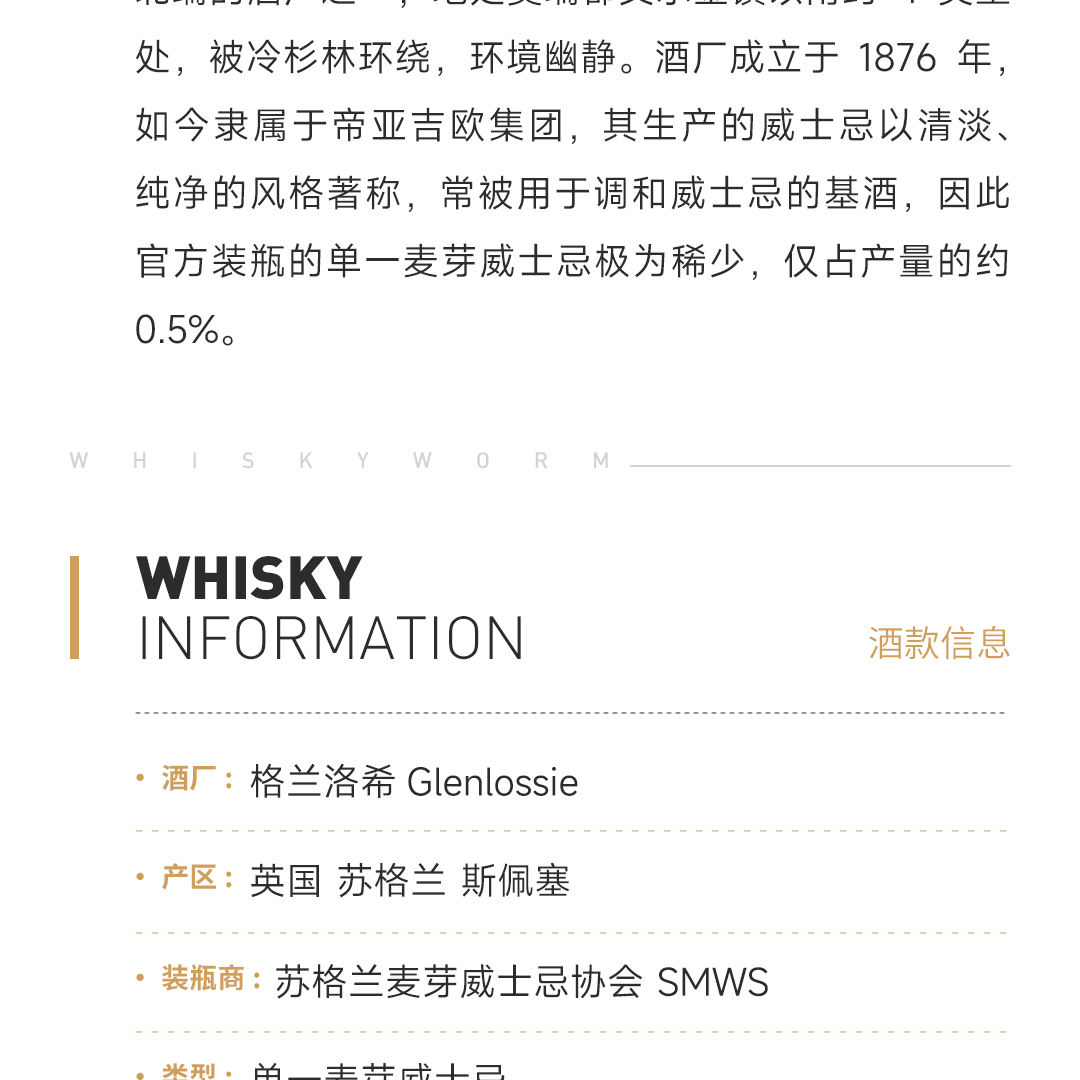 【在火中迷失自己】Glenlossie 格兰洛希15年2007单桶 46.137 单一麦芽威士忌