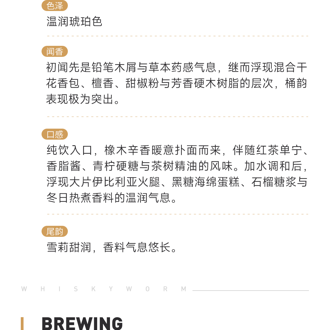 【在火中迷失自己】Glenlossie 格兰洛希15年2007单桶 46.137 单一麦芽威士忌