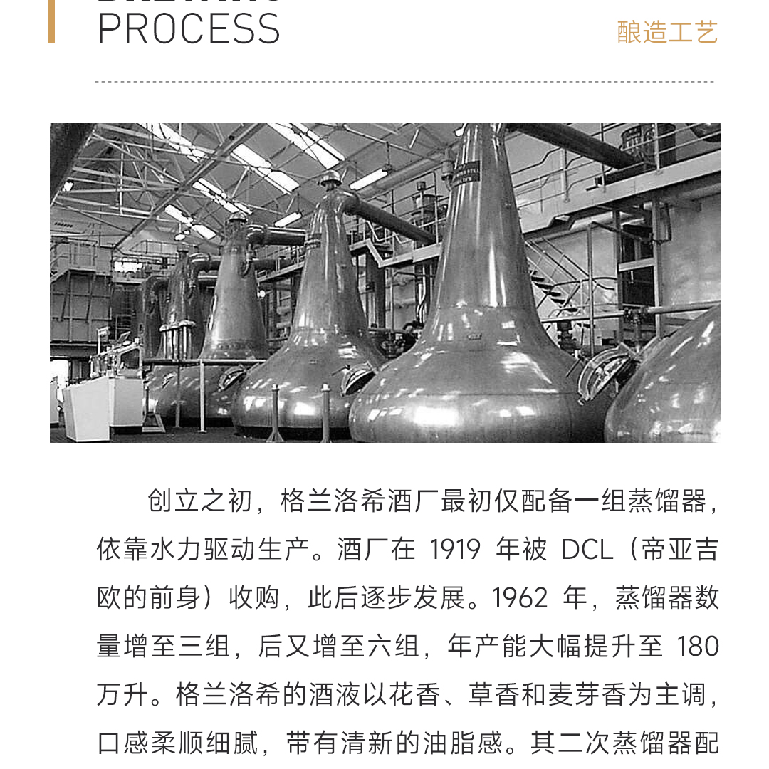 【在火中迷失自己】Glenlossie 格兰洛希15年2007单桶 46.137 单一麦芽威士忌