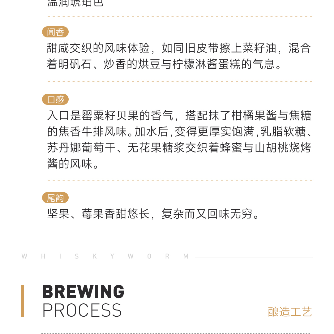 【涂抹橘子酱】Benrinnes 本利林16年2006单桶36.201 单一麦芽威士忌