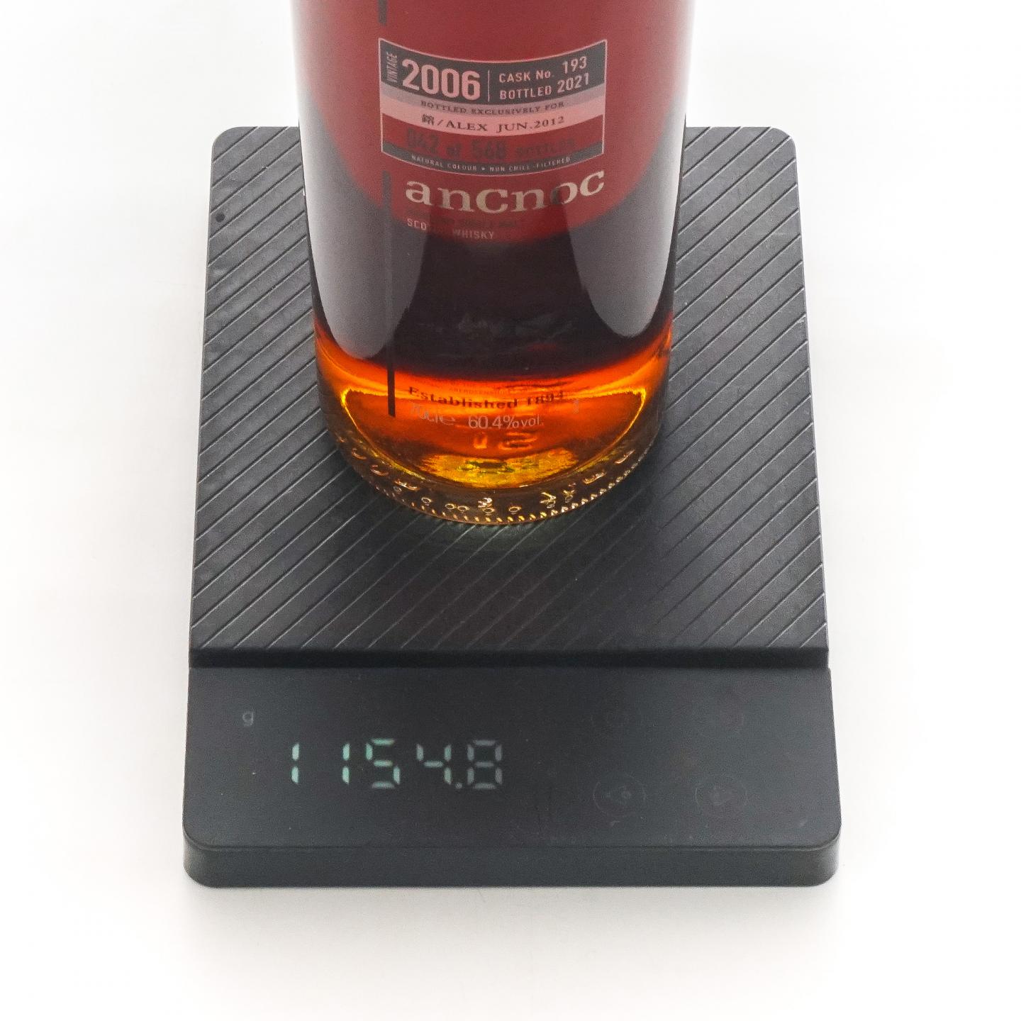 安努克 2006-2021 桶号#193 行货