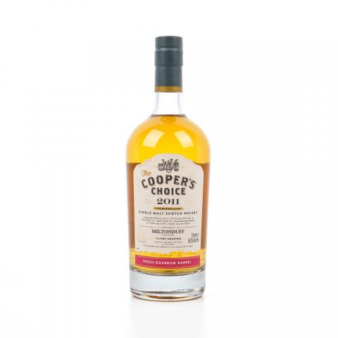 弥尔顿达夫 2011-2021 The Cooper's Choice