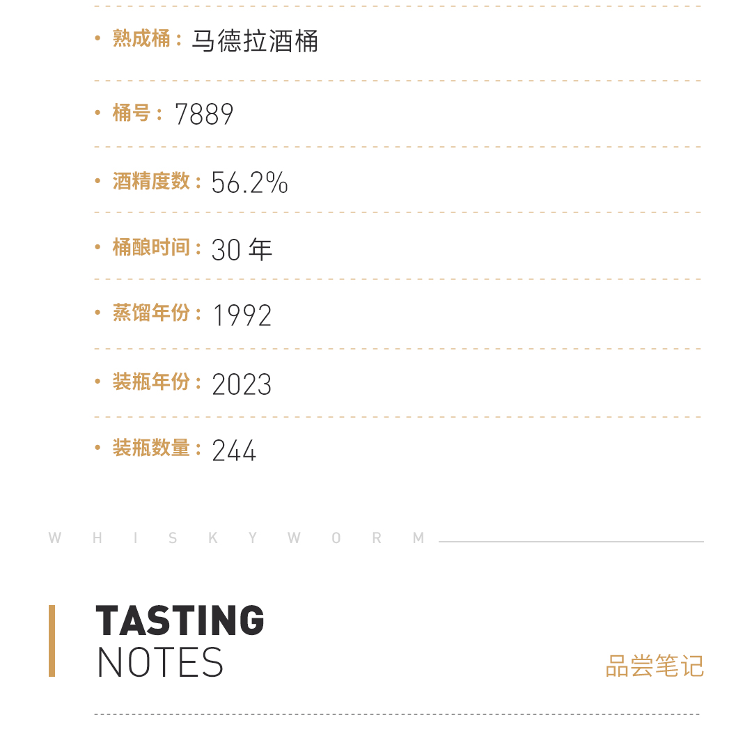 【桶号 7889】BenRiach 本利亚克 30年 1992 单一麦芽威士忌