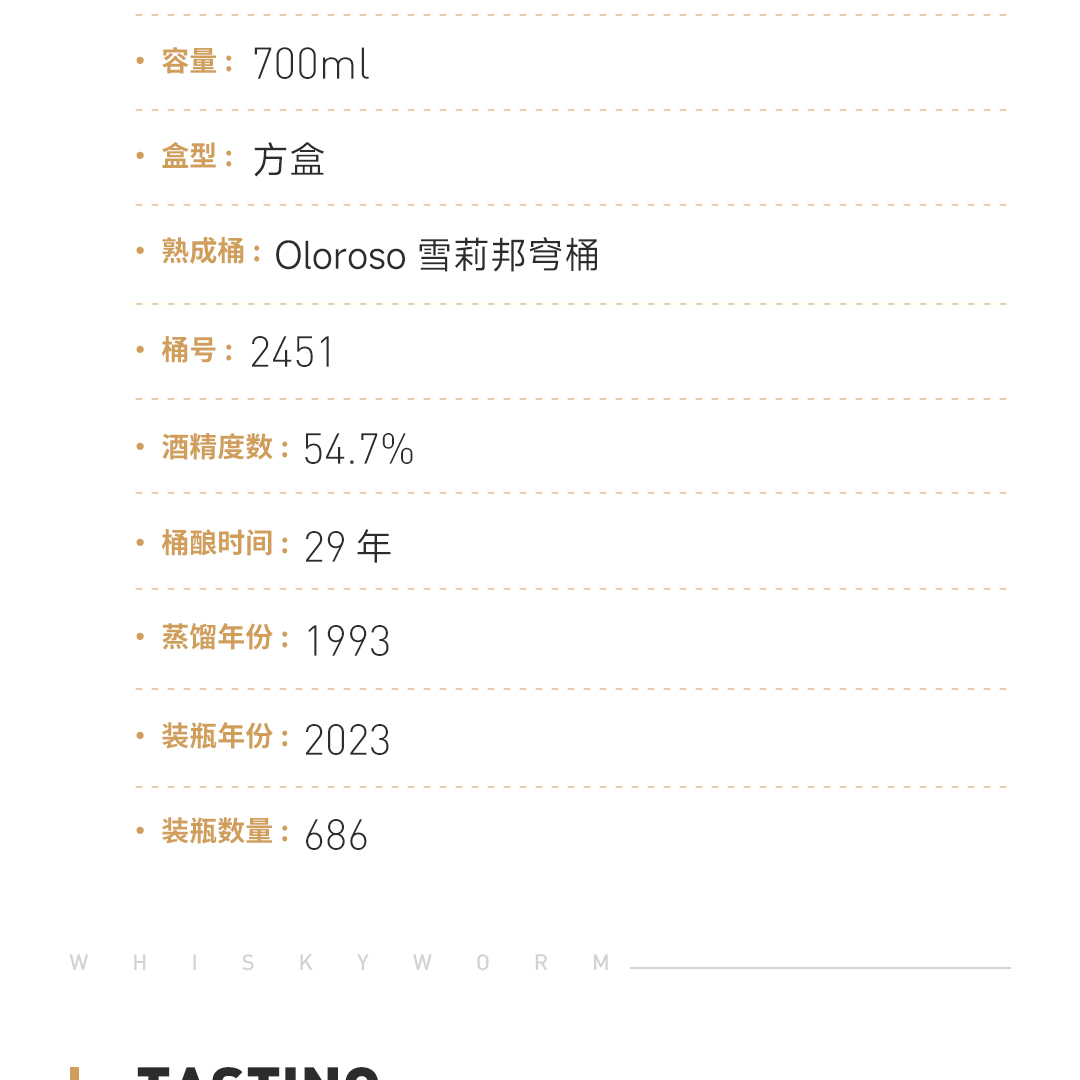 【桶号 2451】Glendronach 格兰多纳 1993单桶 29年 单一麦芽威士忌