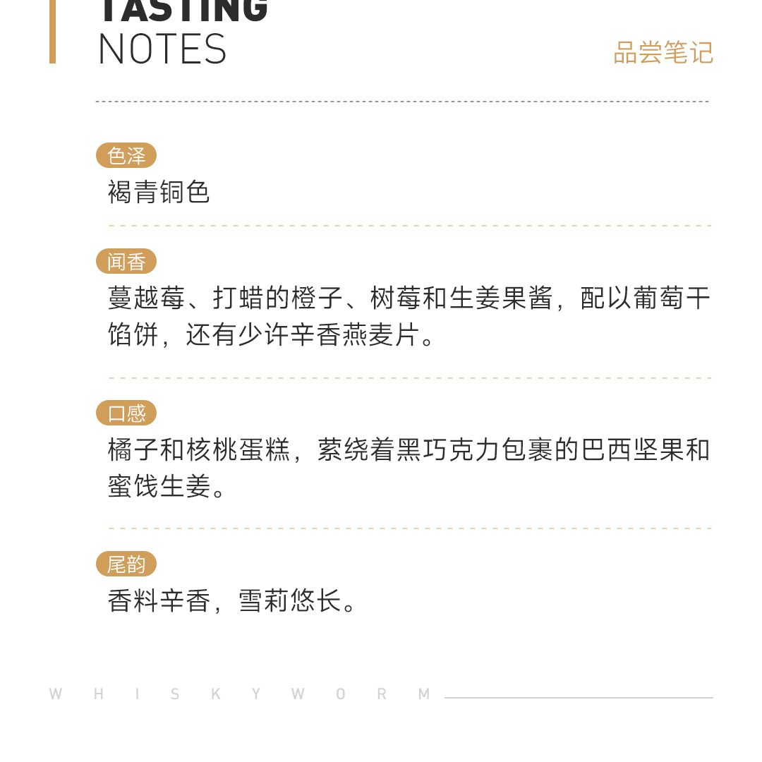 【桶号 2451】Glendronach 格兰多纳 1993单桶 29年 单一麦芽威士忌