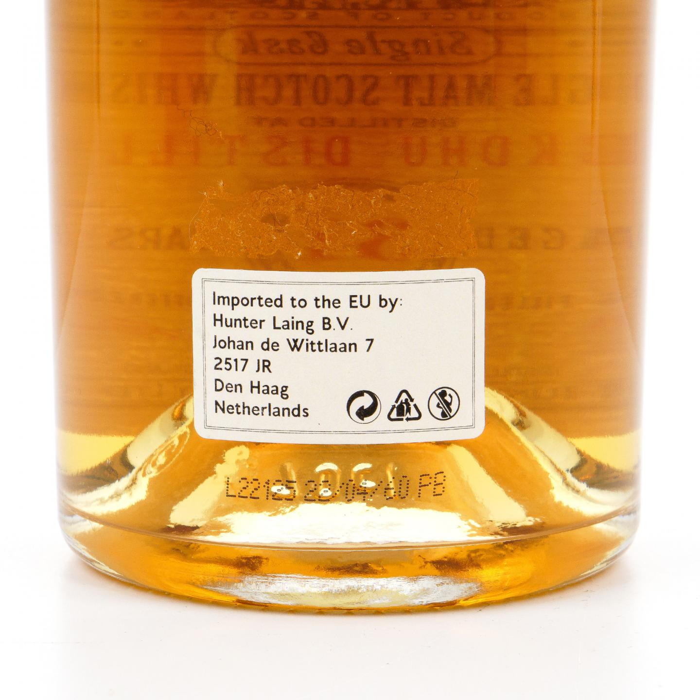 洛克杜 31年 1991-2022 HL Old & Rare 46.6%