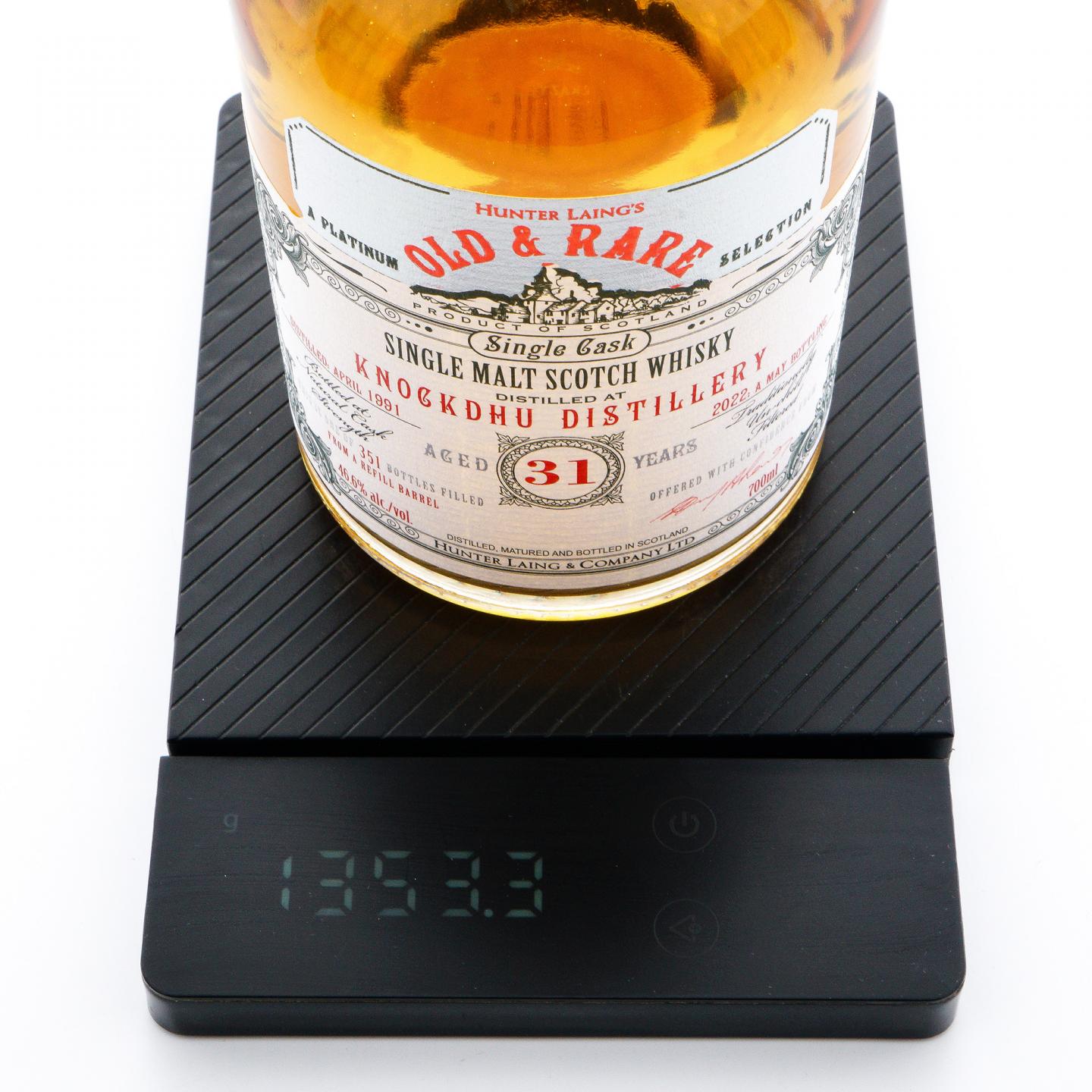 洛克杜 31年 1991-2022 HL Old & Rare 46.6%