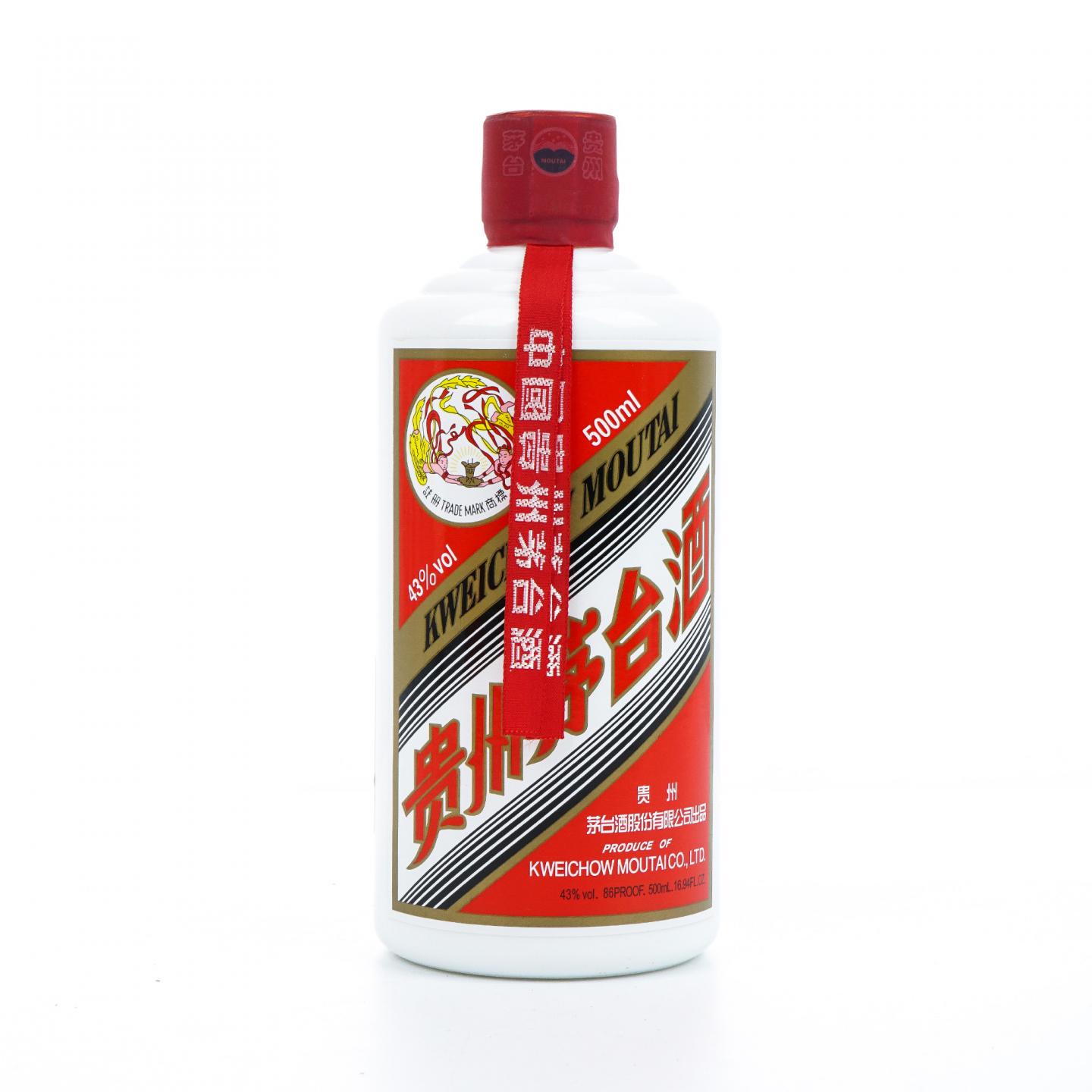 茅台·2019年 43%