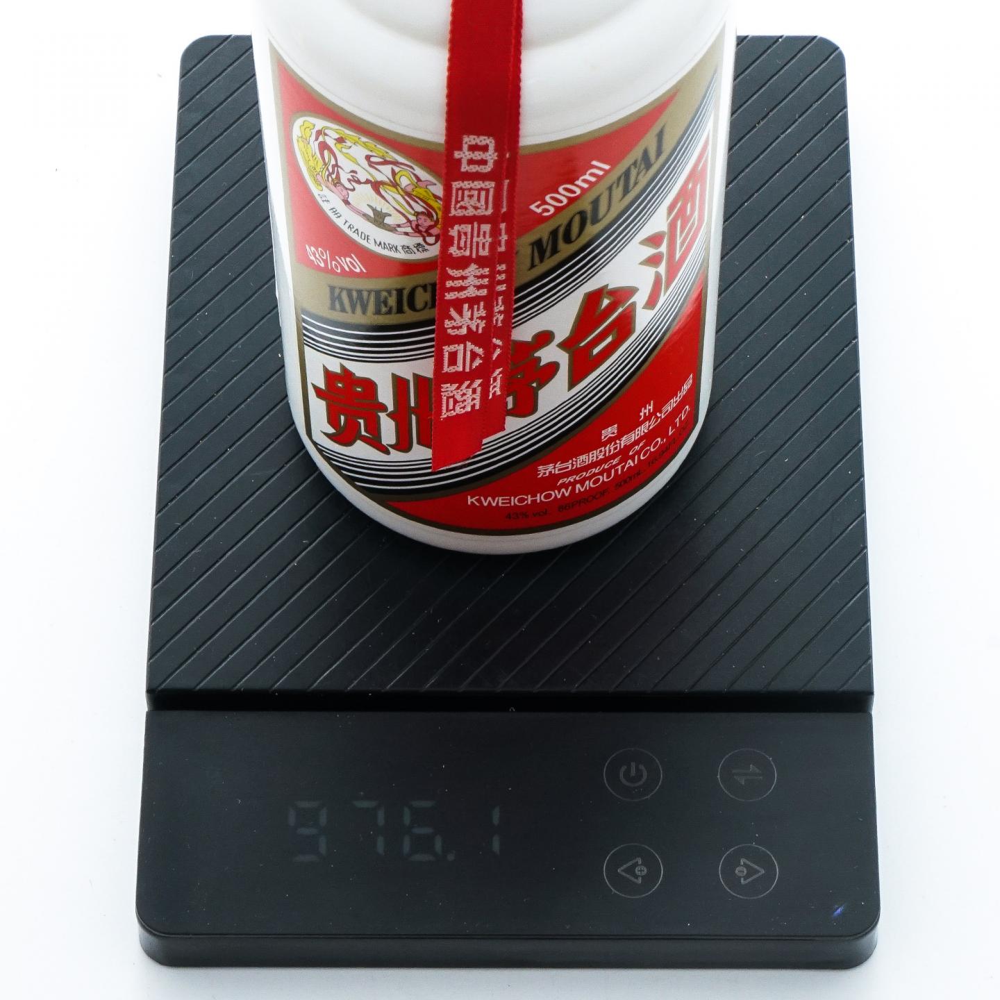 茅台·2019年 43%