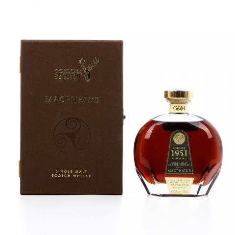 Macphail’s 1951-2017 GM