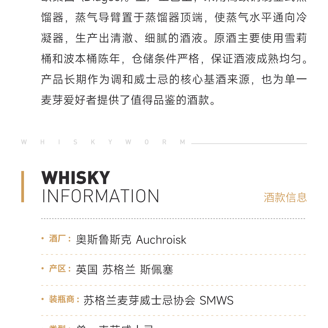 【水果蛋糕上的火焰】Auchroisk 奥斯鲁斯克 14年 2008单桶 95.74 单一麦芽威士忌