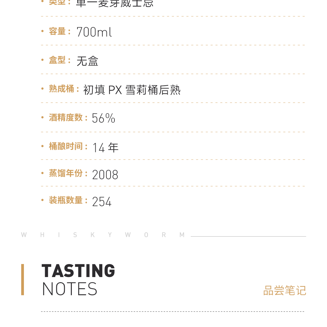 【水果蛋糕上的火焰】Auchroisk 奥斯鲁斯克 14年 2008单桶 95.74 单一麦芽威士忌