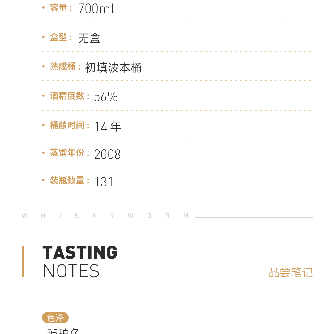 【飞碟与法式幻想】Balblair 巴布莱尔 14年 2008单桶 70.50 单一麦芽威士忌