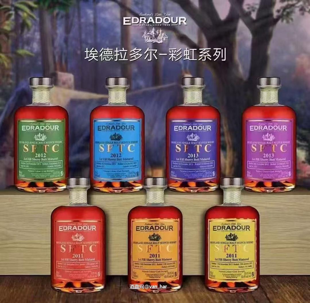阳光彩虹🌈小白马