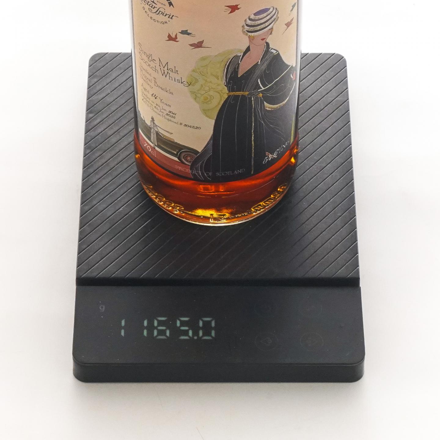 皇家布莱克拉 14年 2011-2025 NSpS出品
