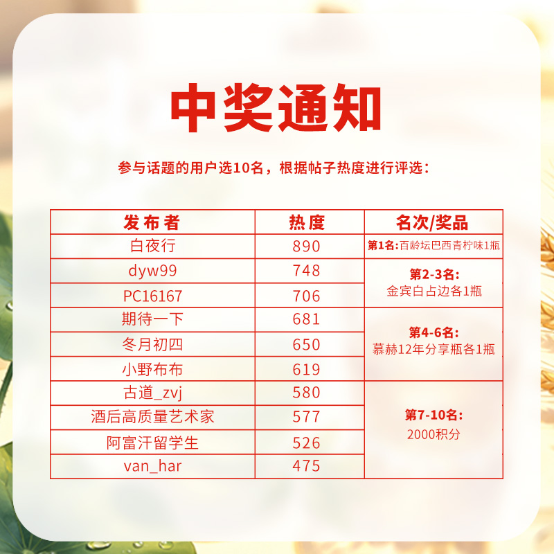 开奖了，朋友们
