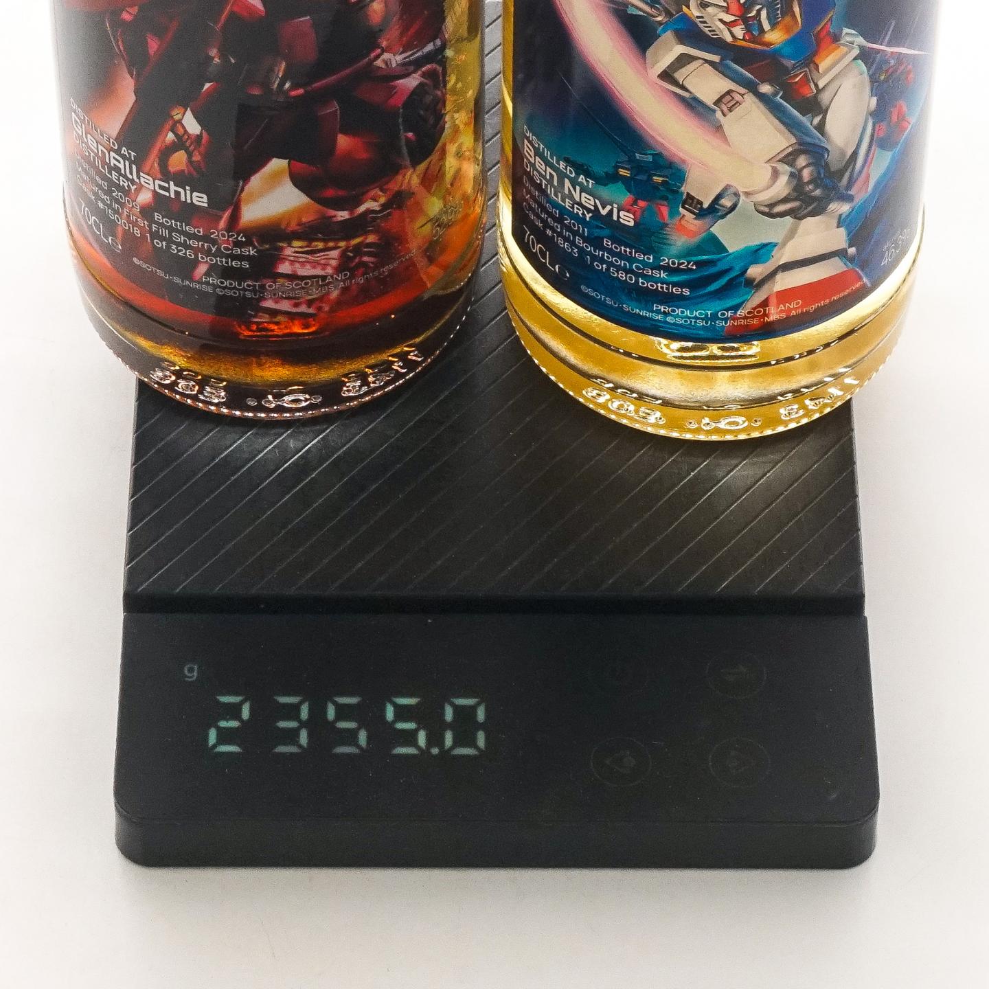 格兰纳里奇/本尼维斯 高达45周年纪念 2支组