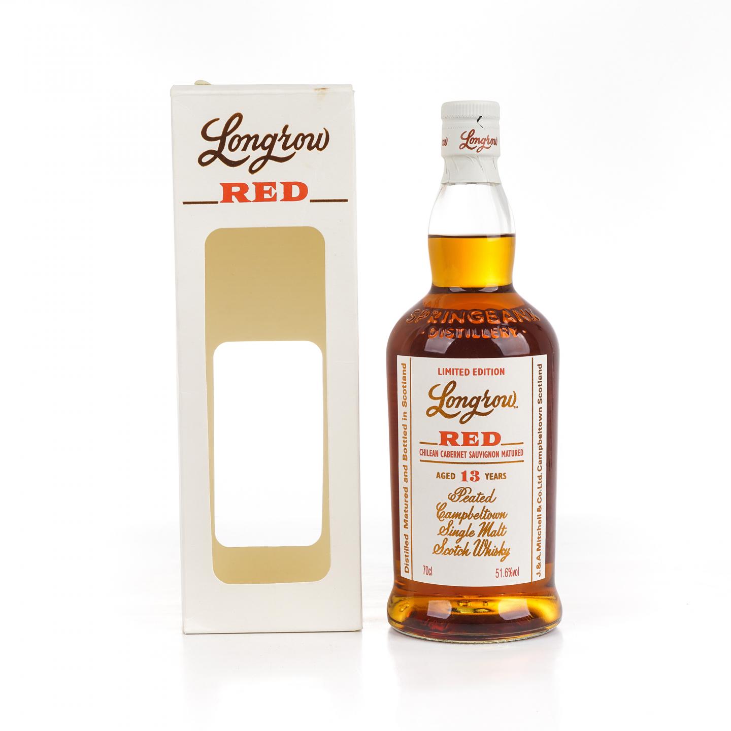 朗格罗 13年 2020 Red 51.6%