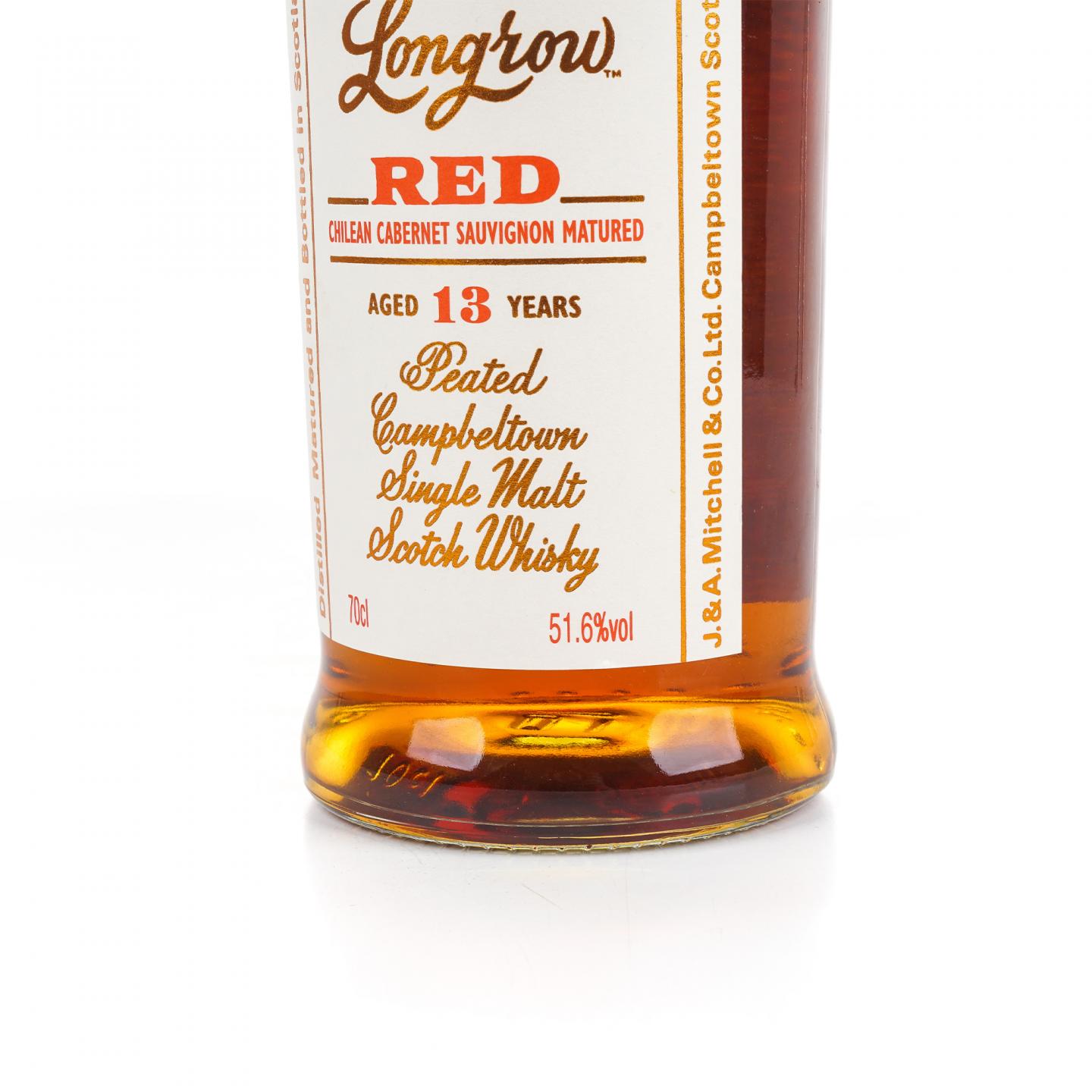朗格罗 13年 2020 Red 51.6%