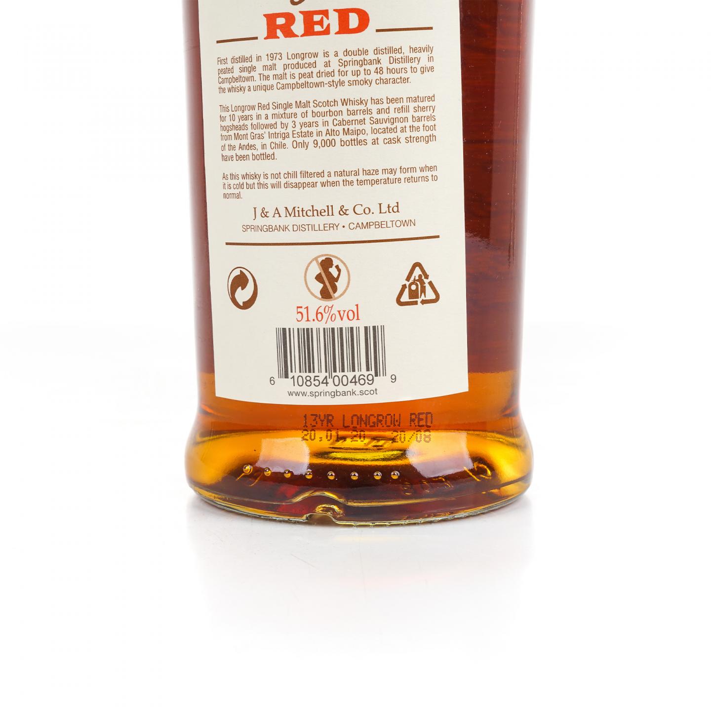 朗格罗 13年 2020 Red 51.6%