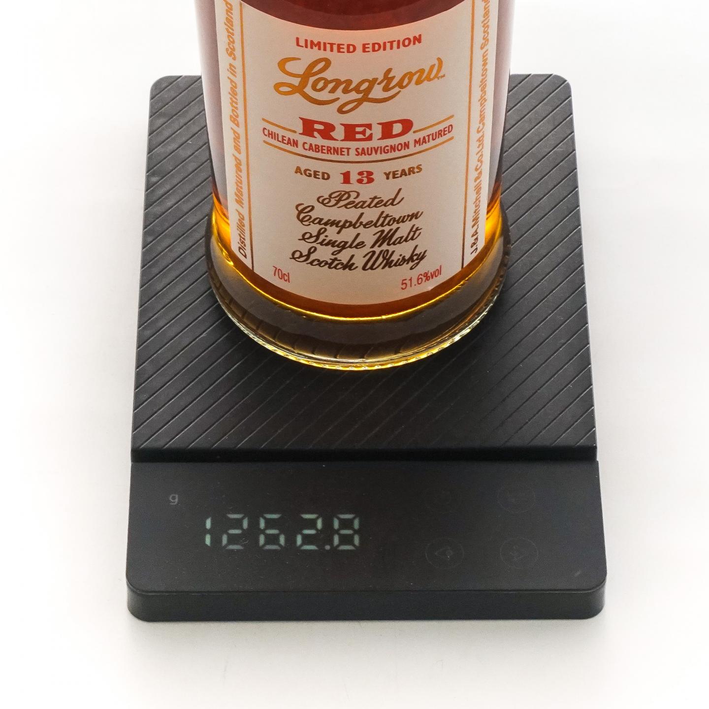 朗格罗 13年 2020 Red 51.6%
