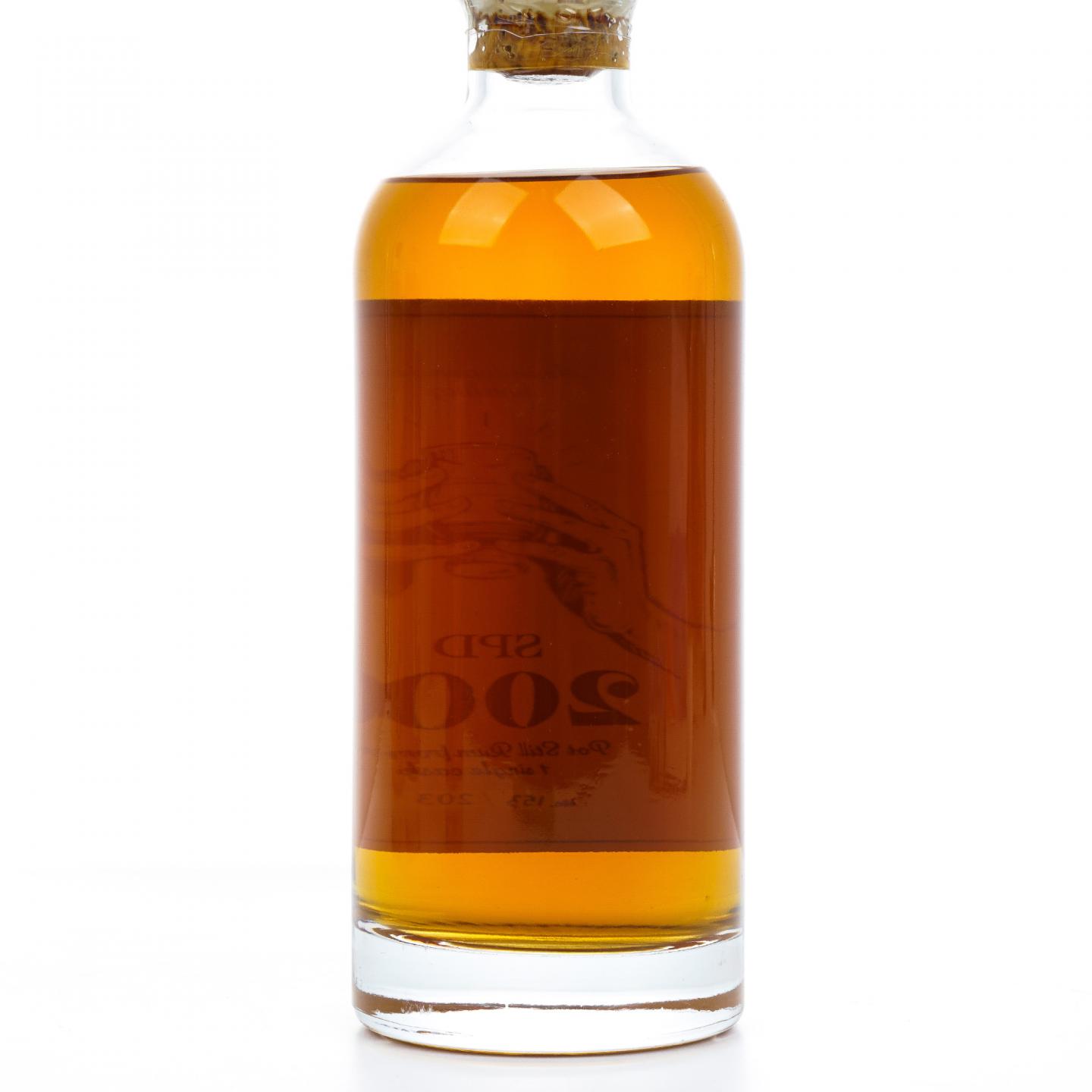 【朗姆】FIJI 20年 2001-2022 TWJ 55.2%