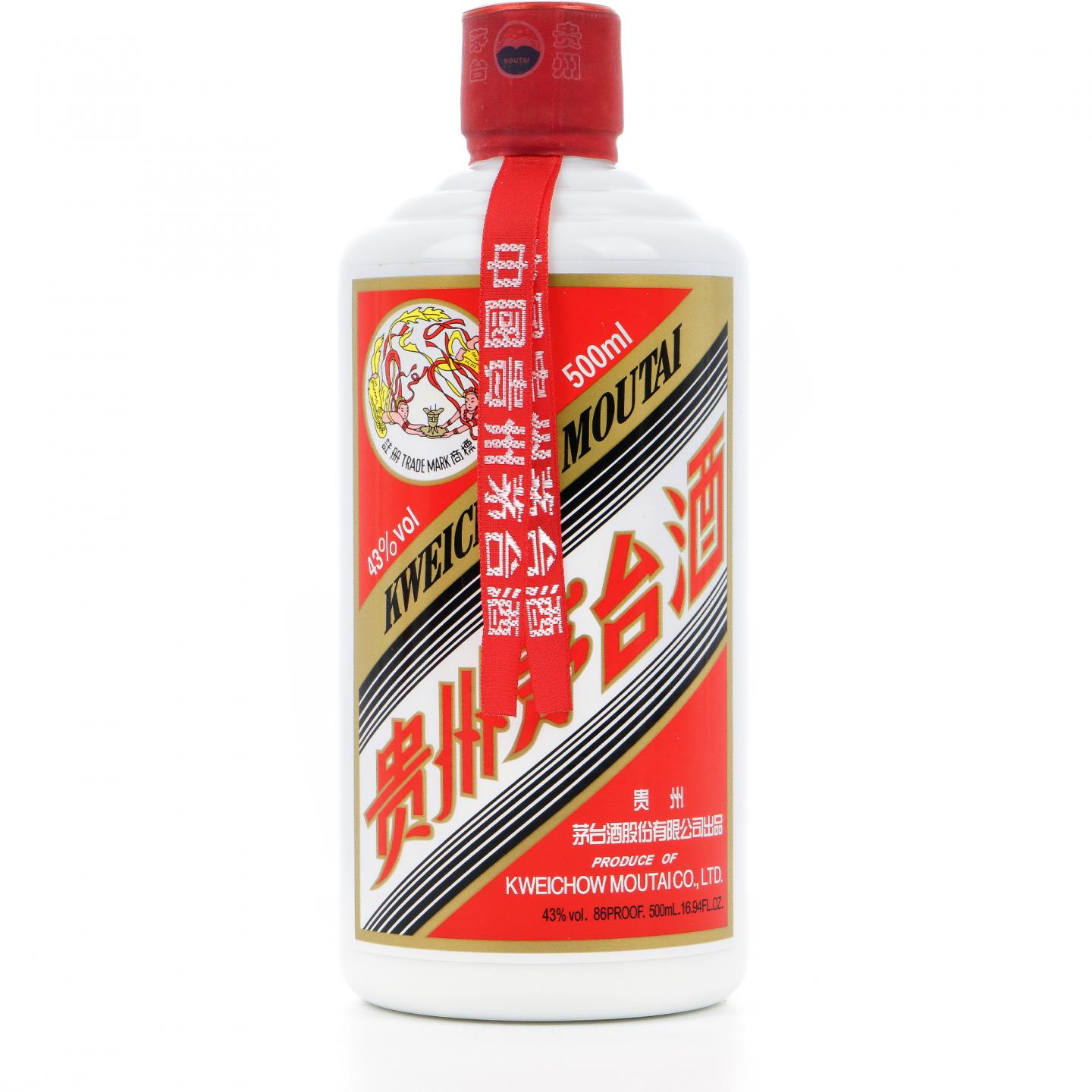 茅台·2023 43%