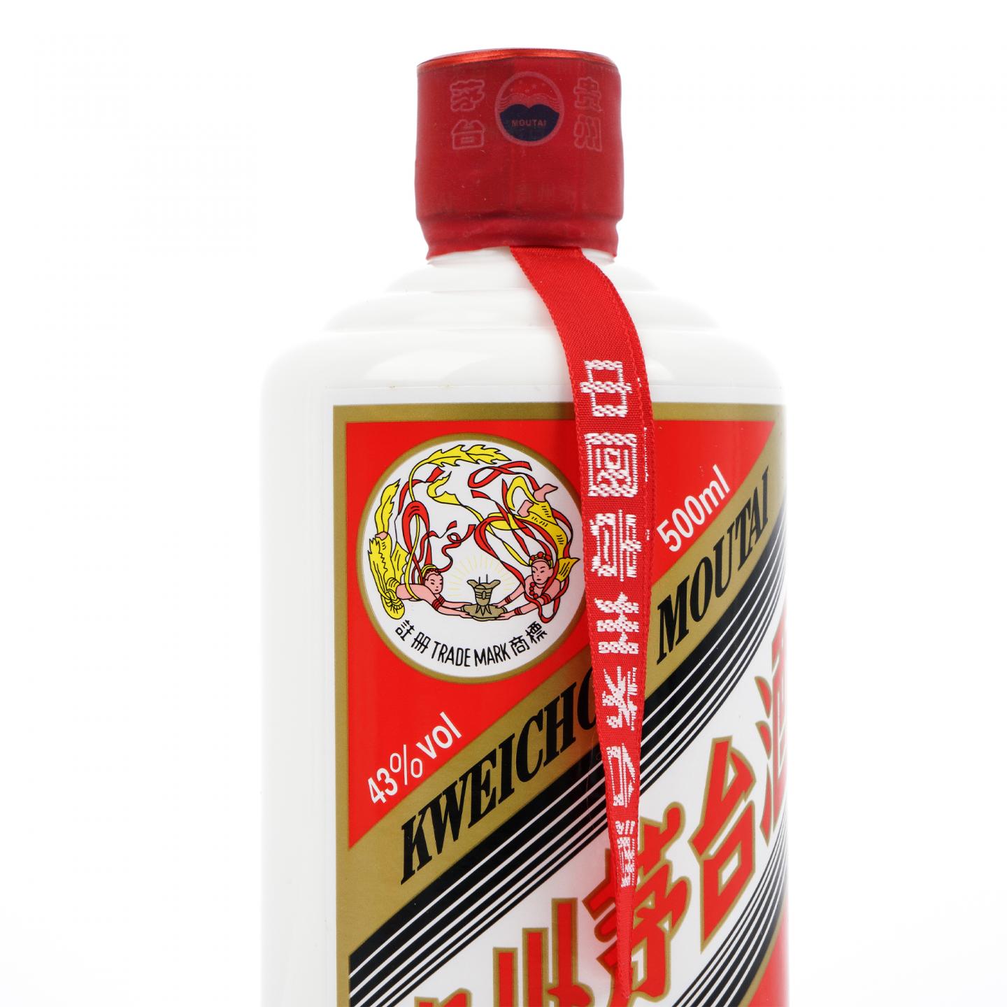 茅台·2023 43%