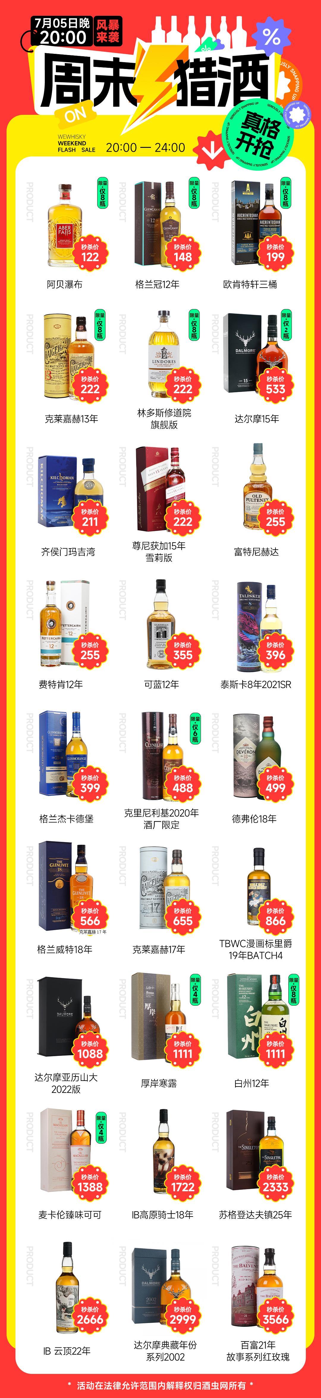 手慢哭｜达尔摩15年捡漏价533【限2瓶】！克莱嘉赫13年222抢！【酒虫网周末猎酒】7月5日20点开抢！