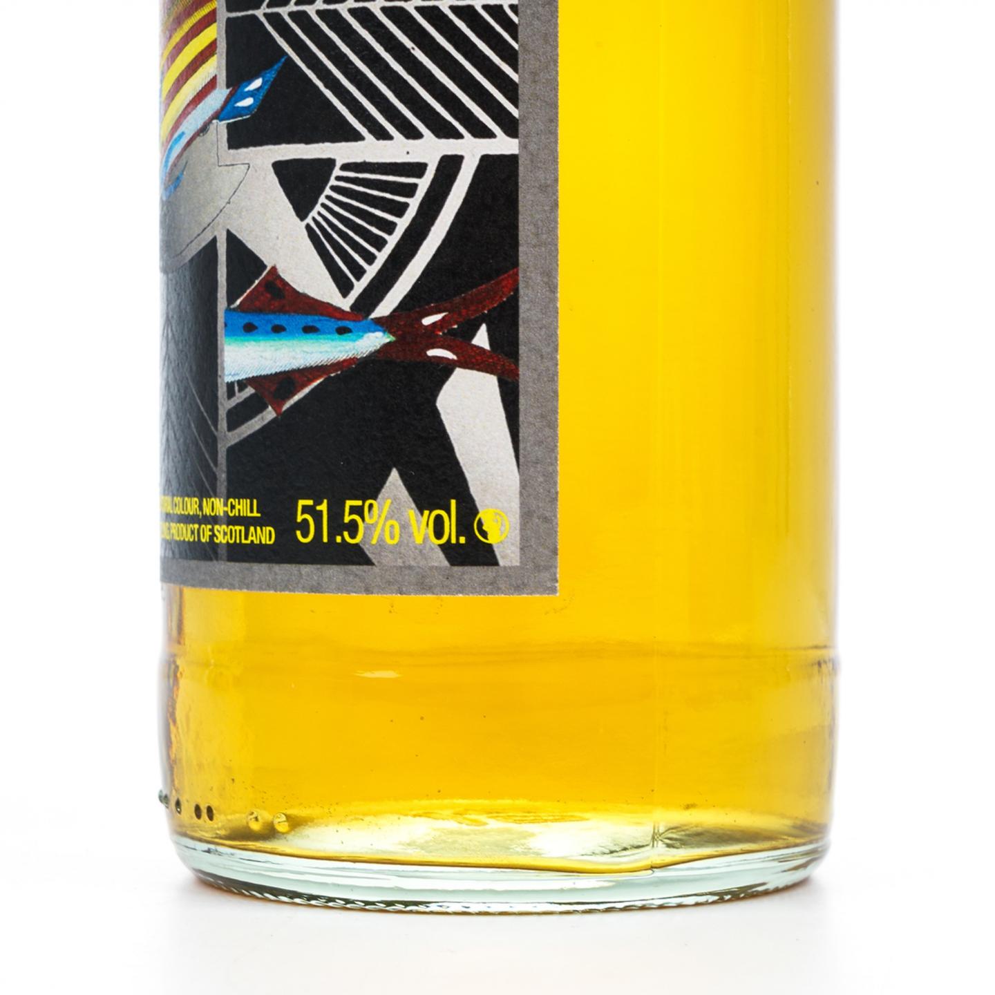 秘密艾雷岛 31年 1990-2022 TWA 51.5%