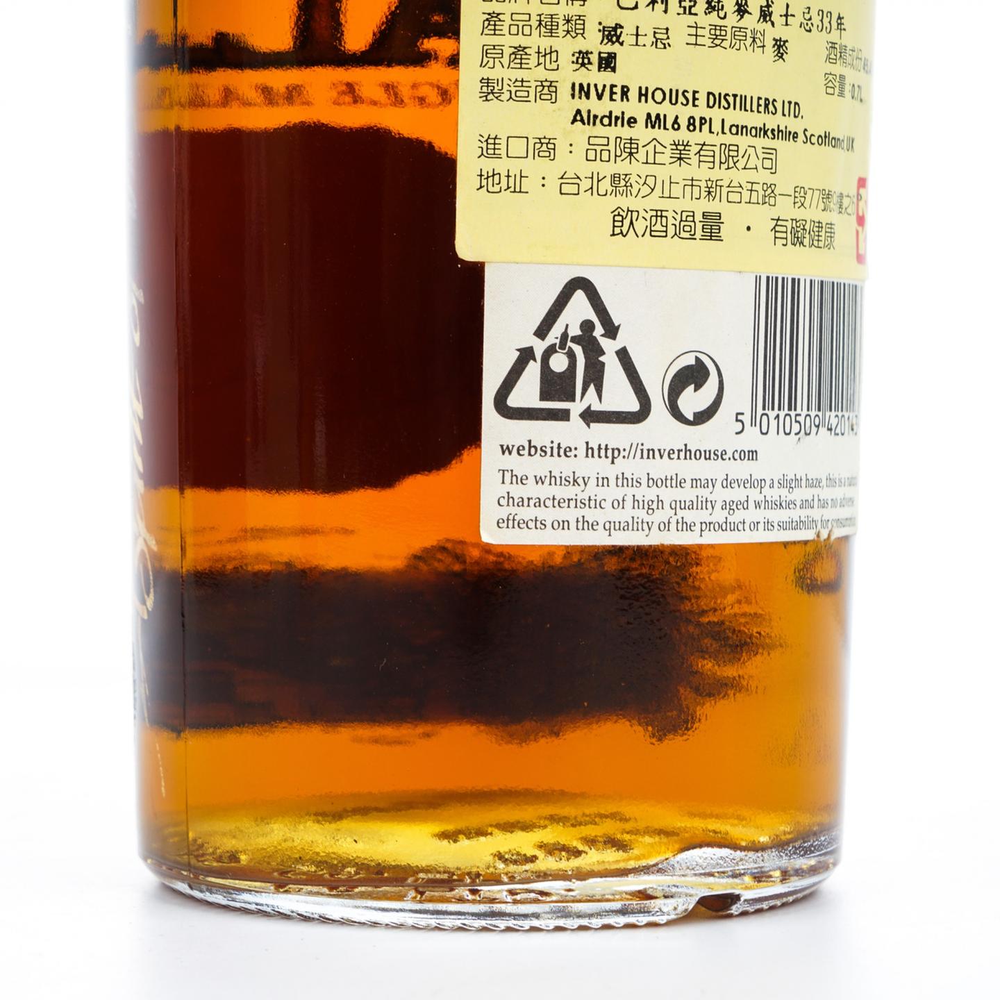巴利亚 33年