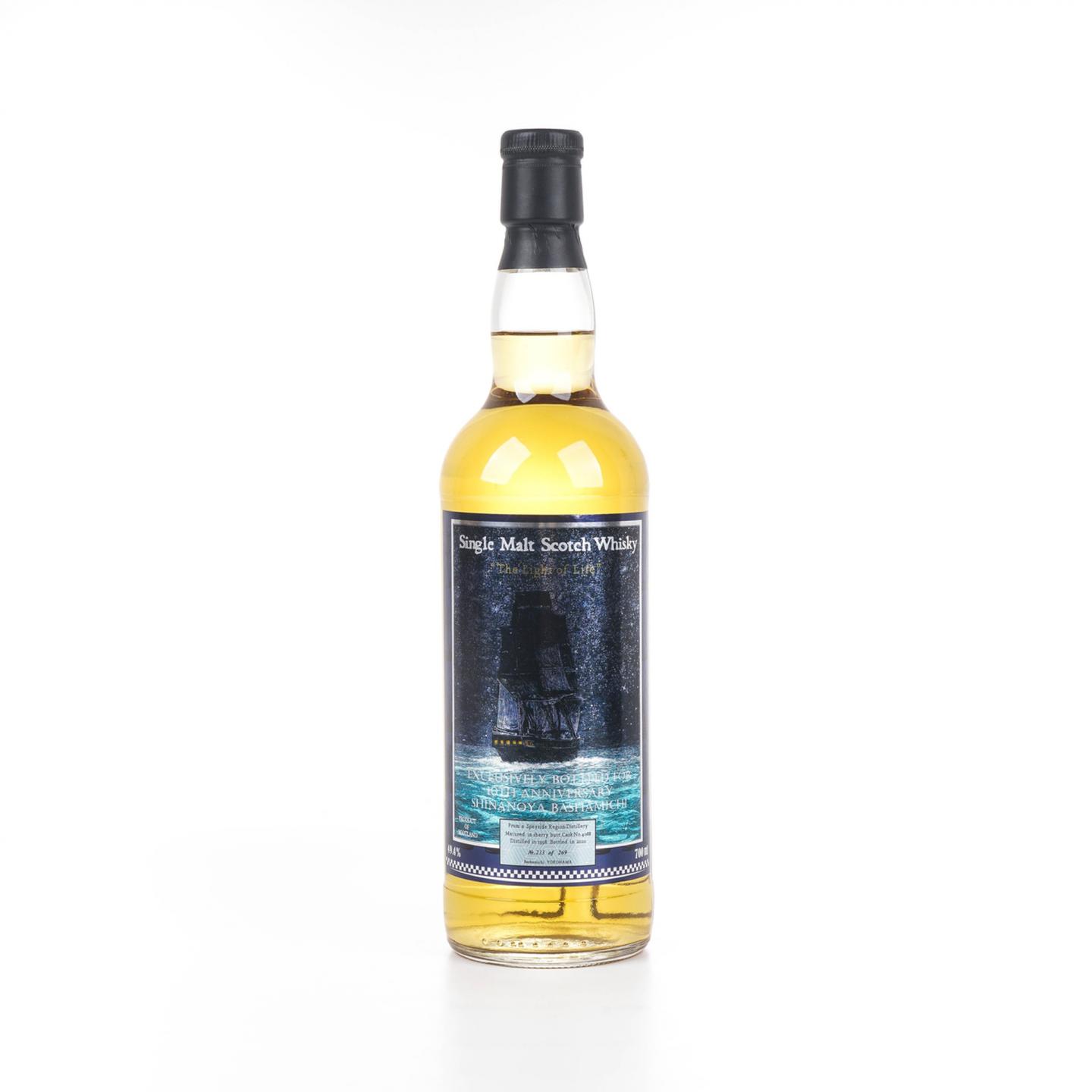Secret Speyside 1998-2020 雪莉桶