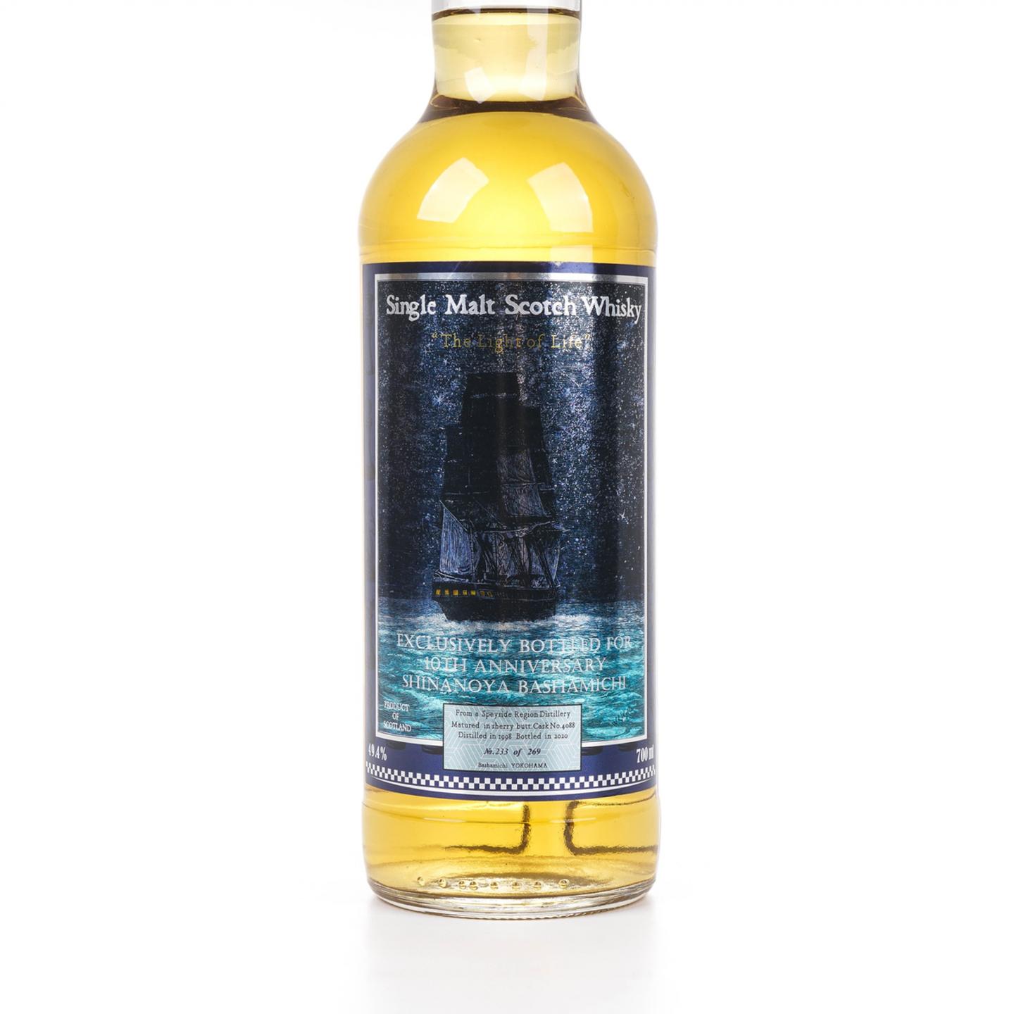 Secret Speyside 1998-2020 雪莉桶