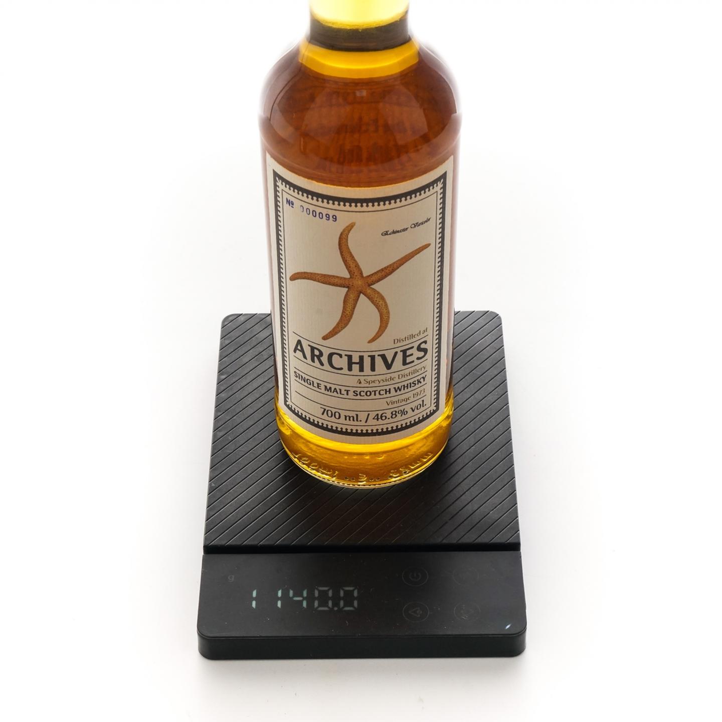 Speyside Region 43年 1973-2017 Archives