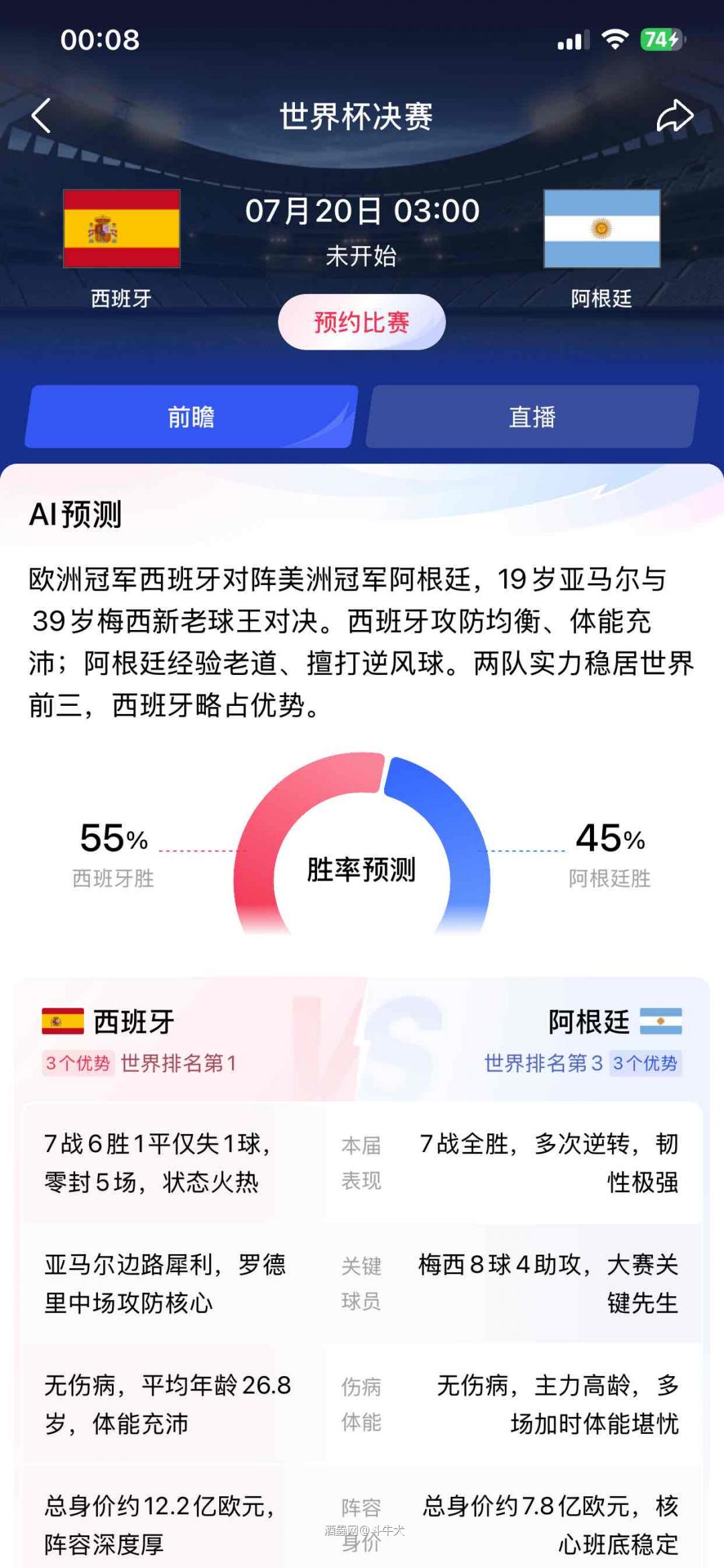 西班牙对阿根廷决赛
