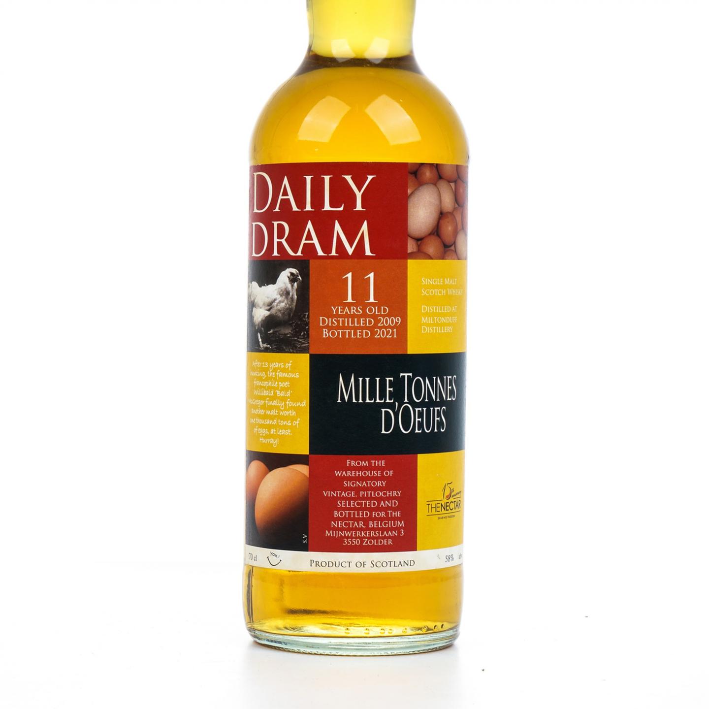 弥尔顿达夫 11年 2009-2021 Daily Dram