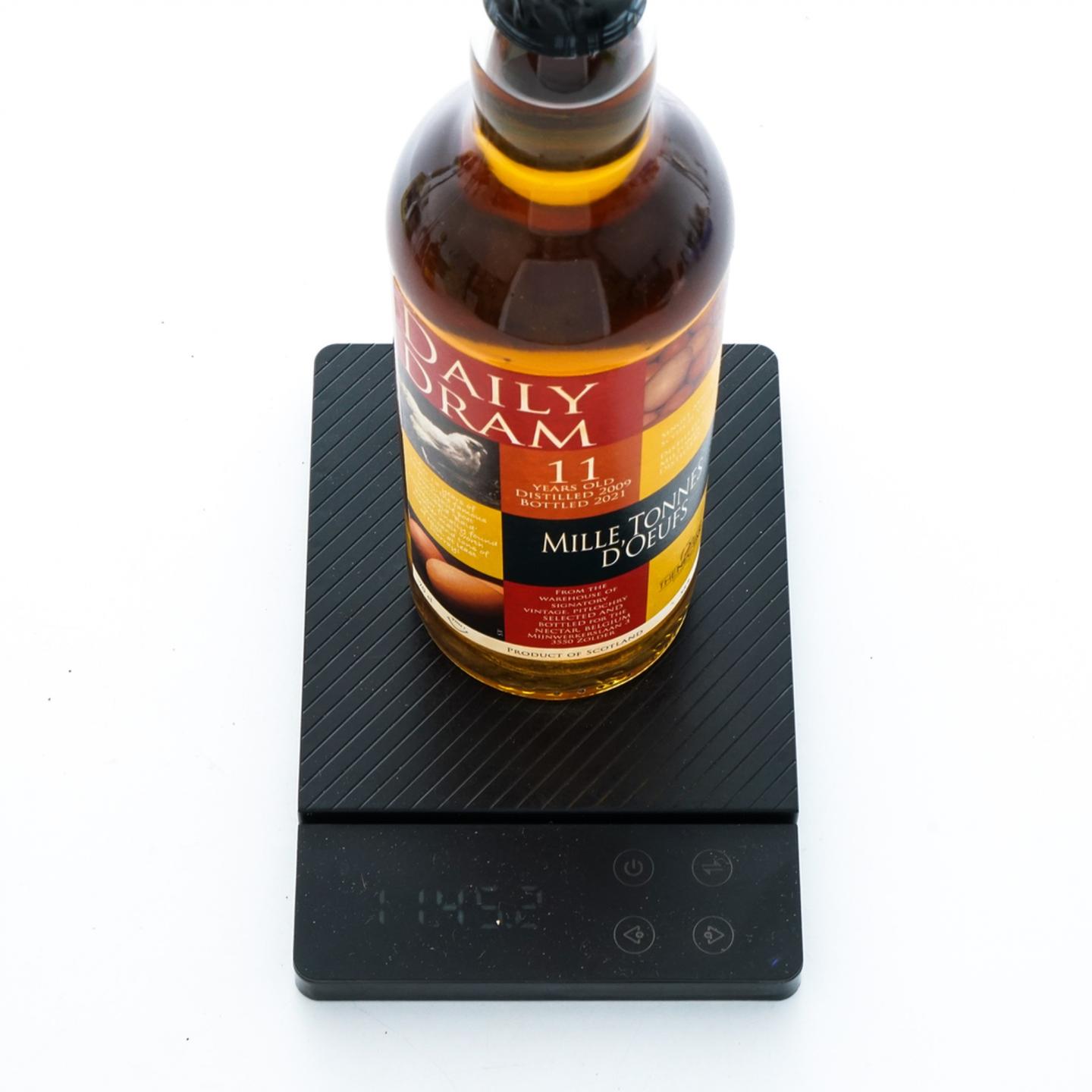 弥尔顿达夫 11年 2009-2021 Daily Dram