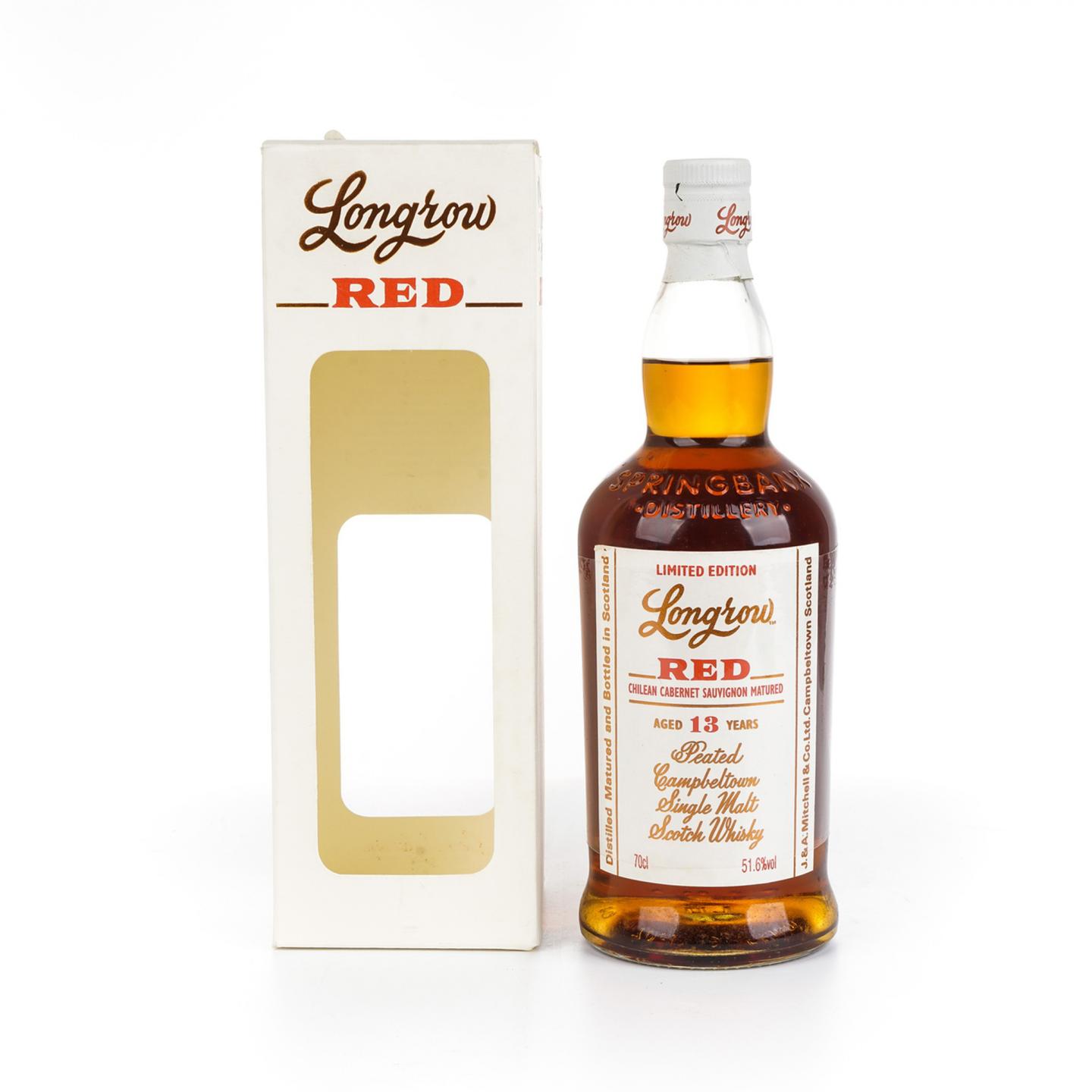 朗格罗 13年 2020 Red 51.6%
