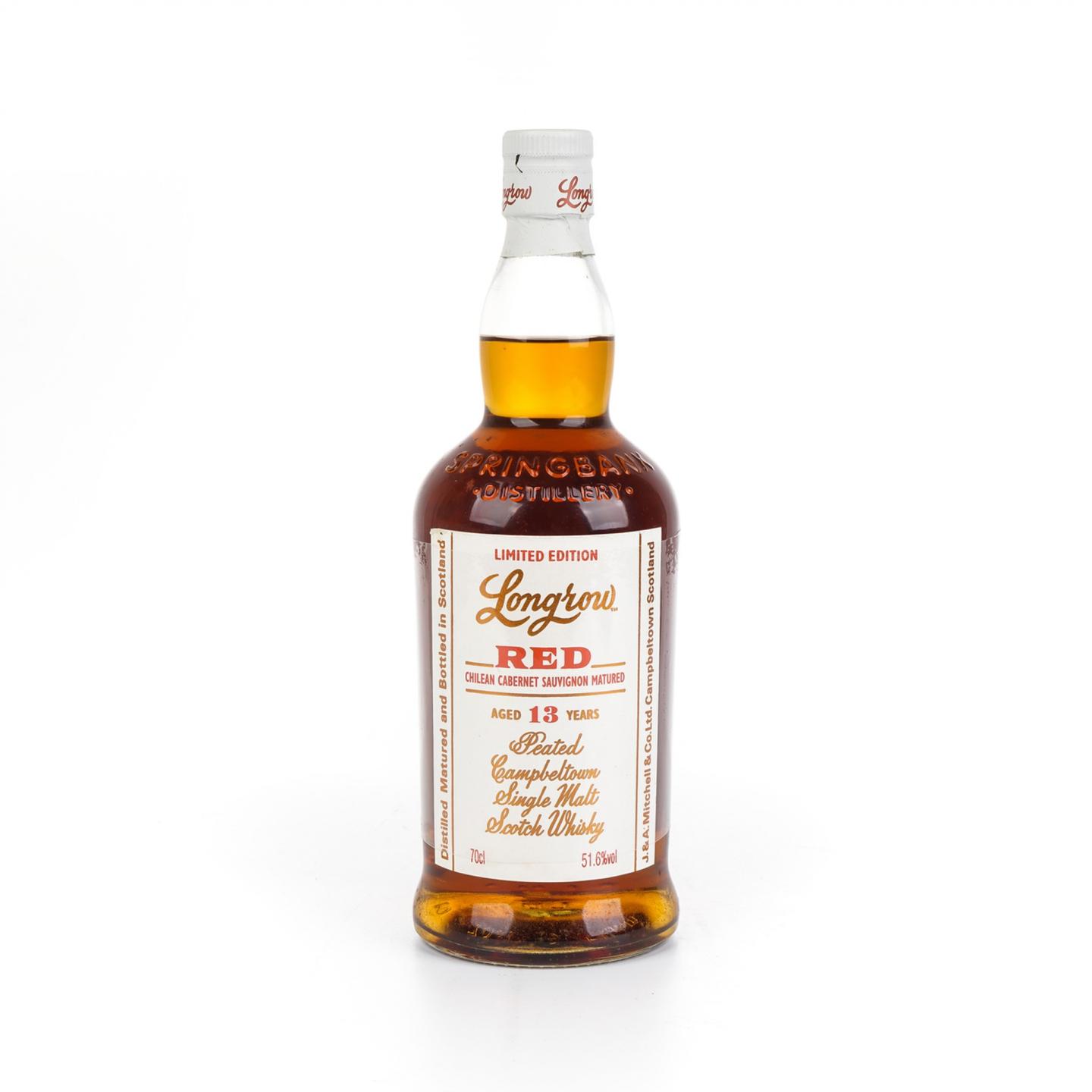 朗格罗 13年 2020 Red 51.6%