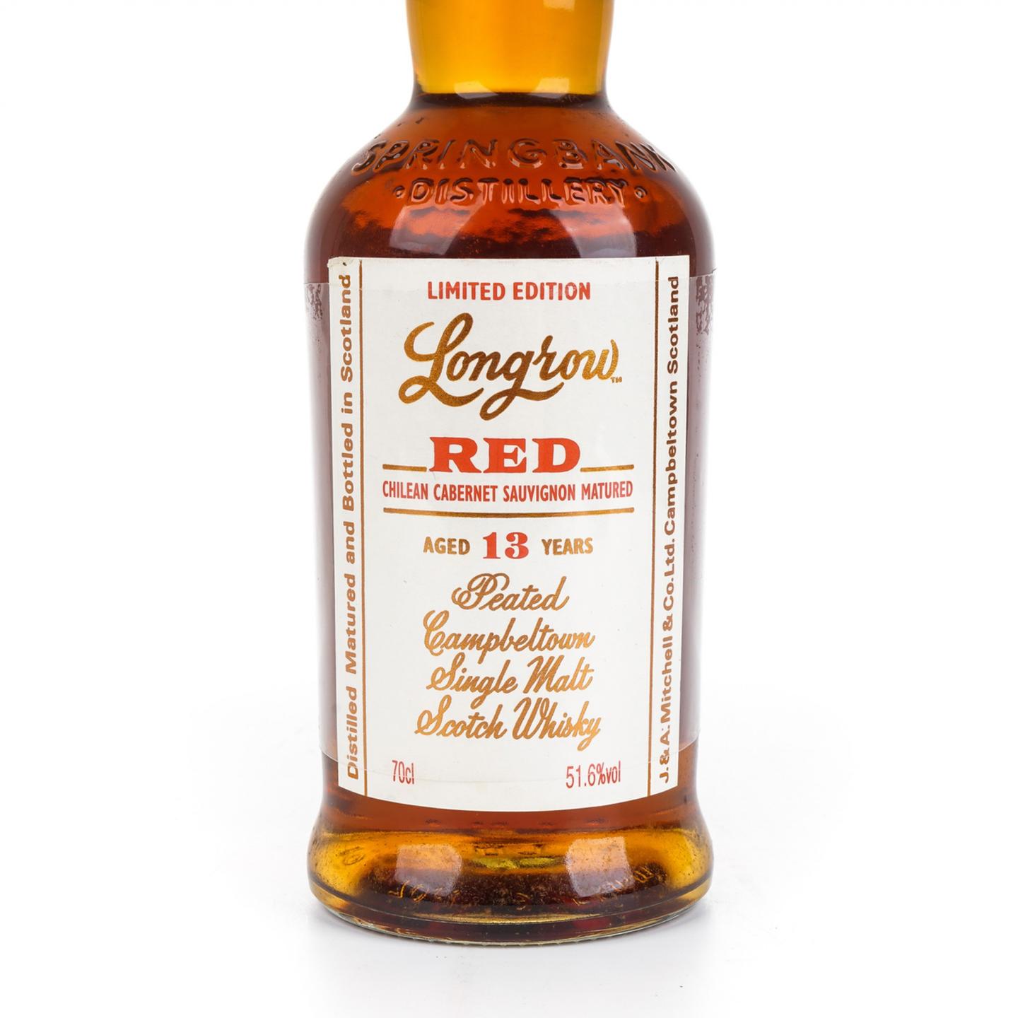 朗格罗 13年 2020 Red 51.6%