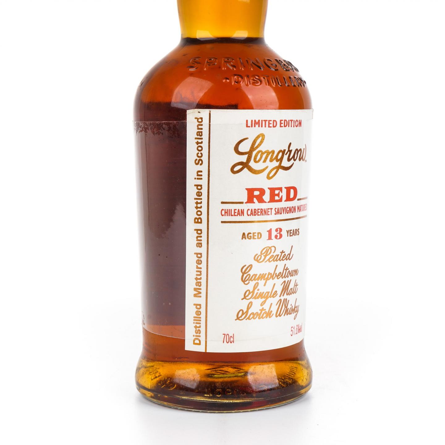 朗格罗 13年 2020 Red 51.6%