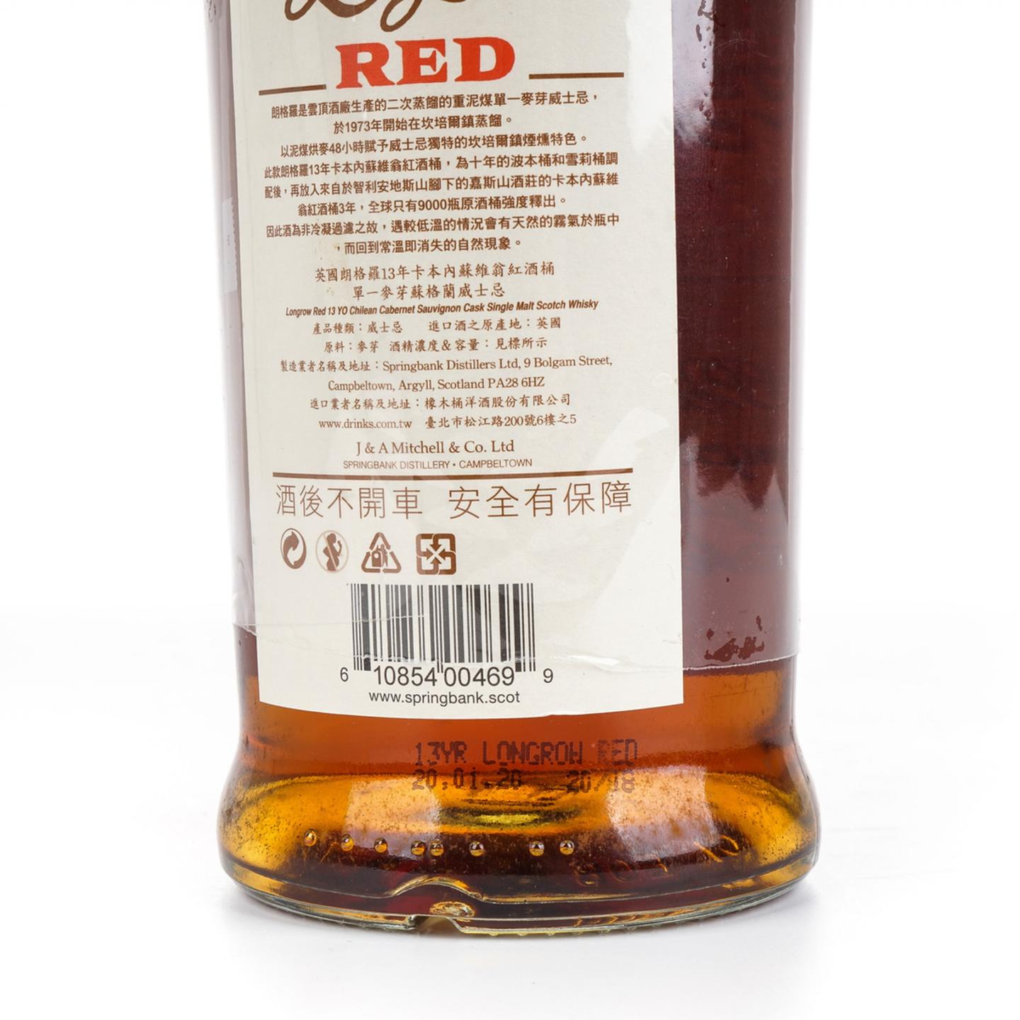 朗格罗 13年 2020 Red 51.6%